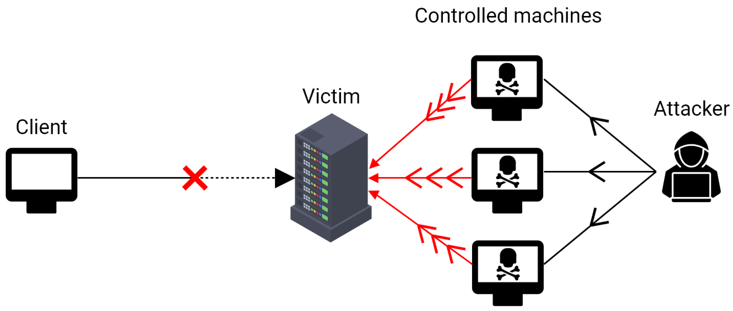 Applsci 15 12367 g012