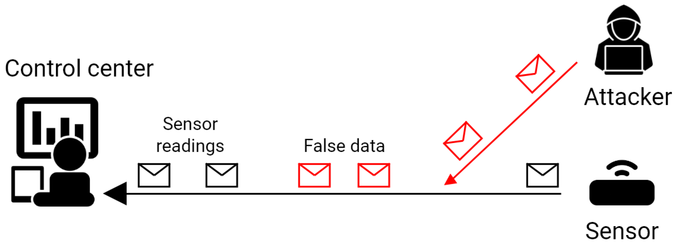 Applsci 15 12367 g013