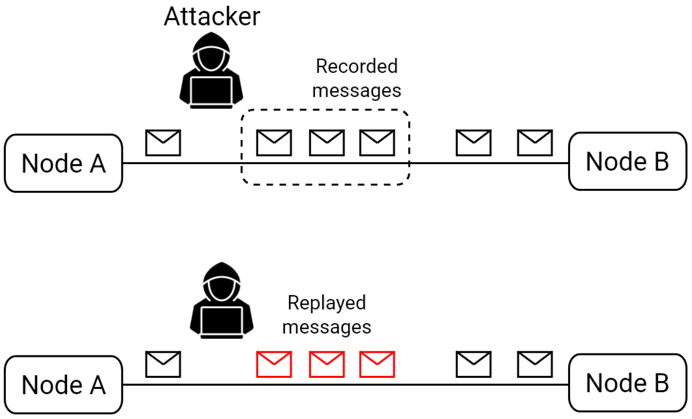 Applsci 15 12367 g014