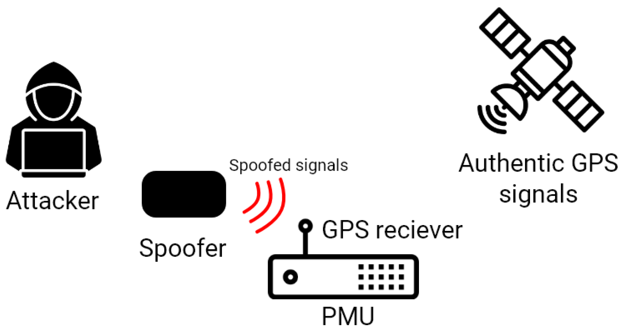 Applsci 15 12367 g015