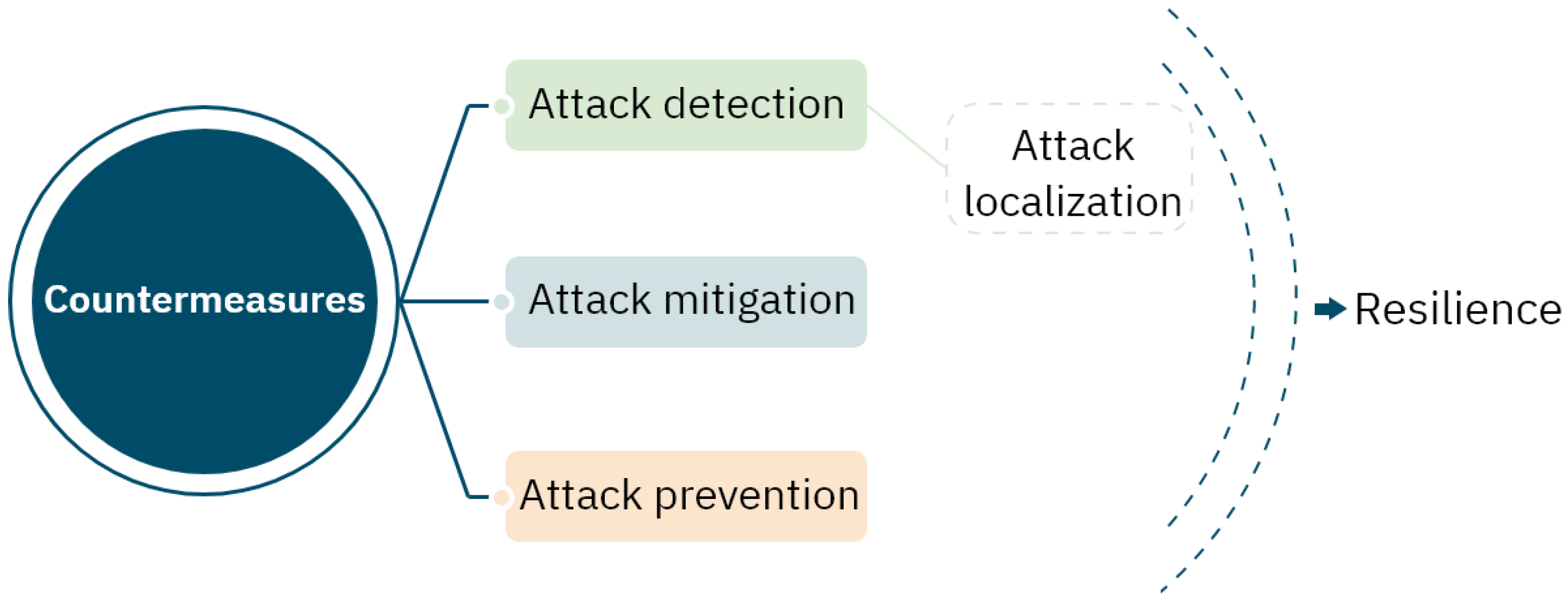 Applsci 15 12367 g017
