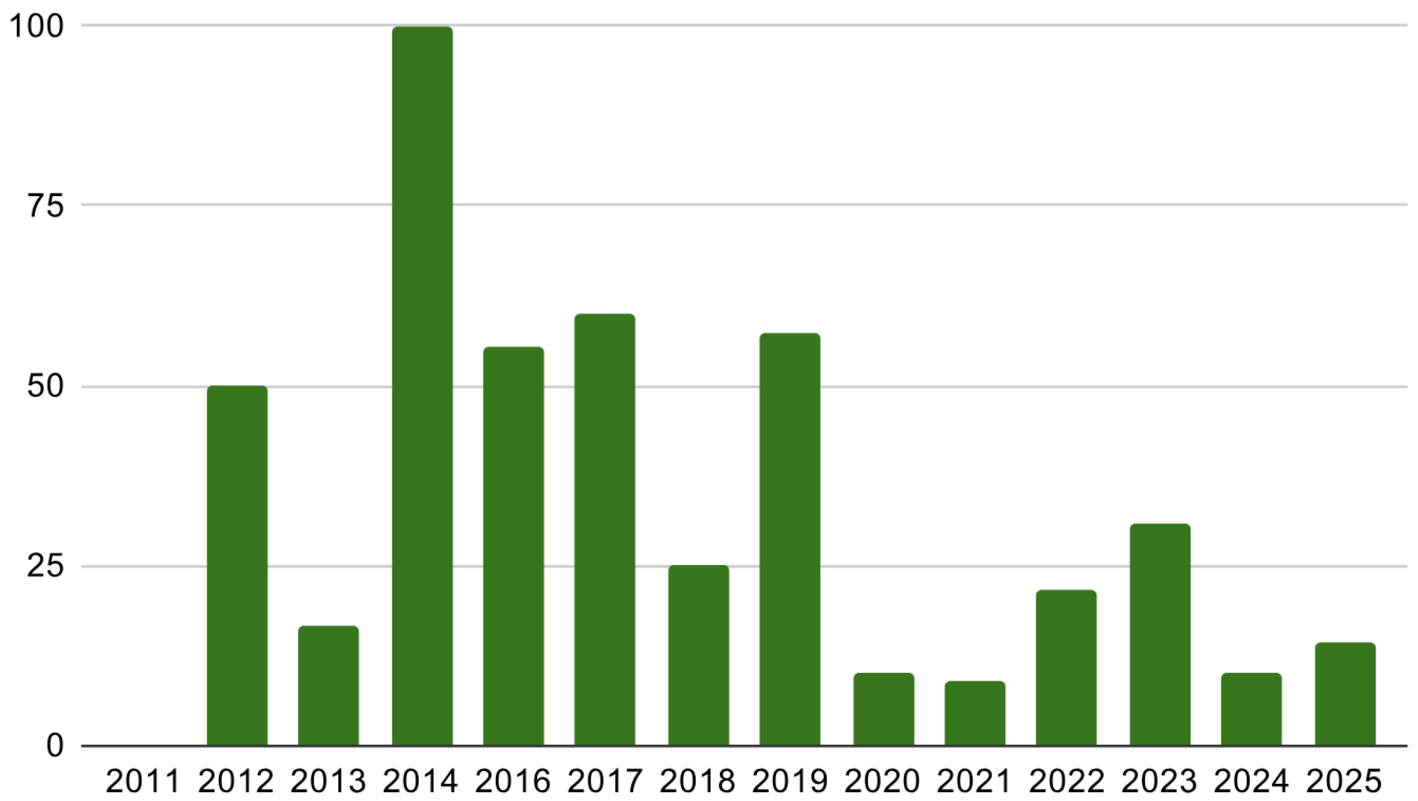 Applsci 15 12367 g018