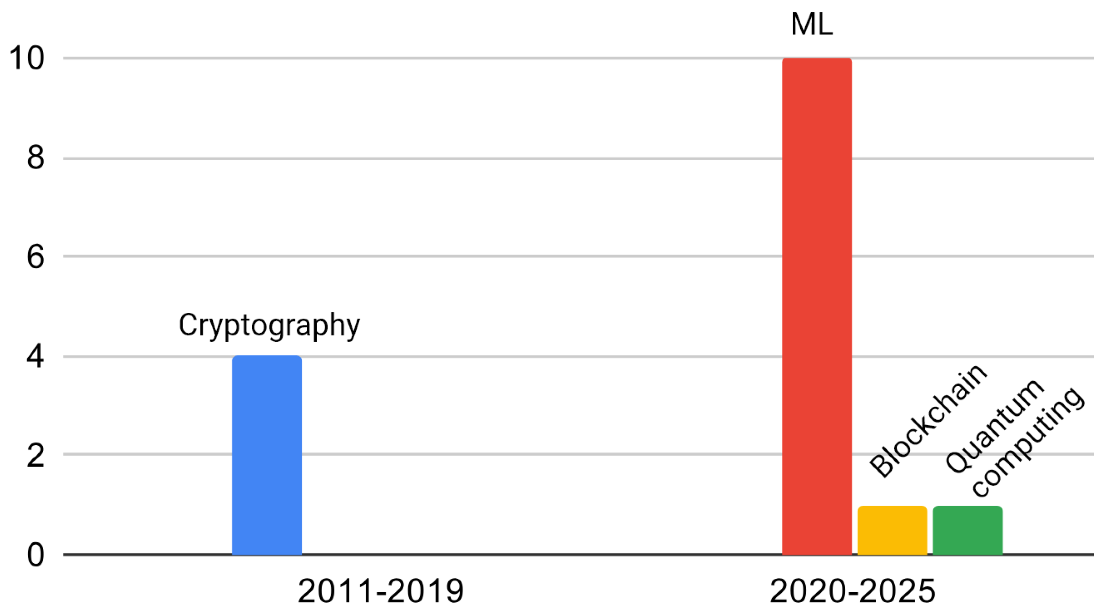 Applsci 15 12367 g019