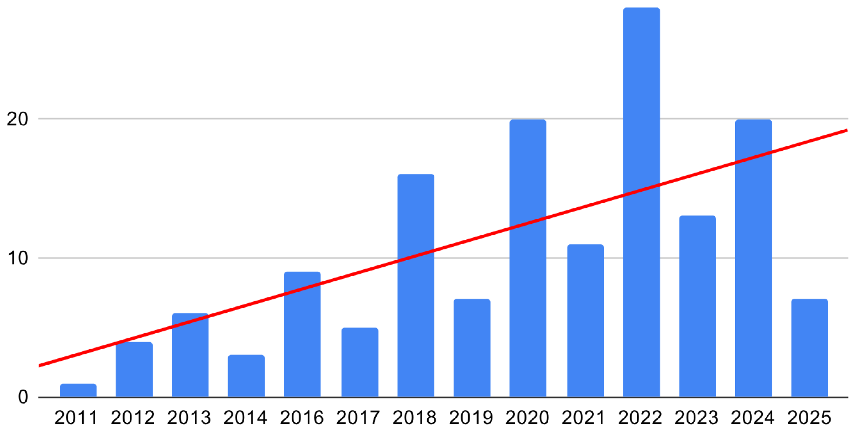 Applsci 15 12367 g020