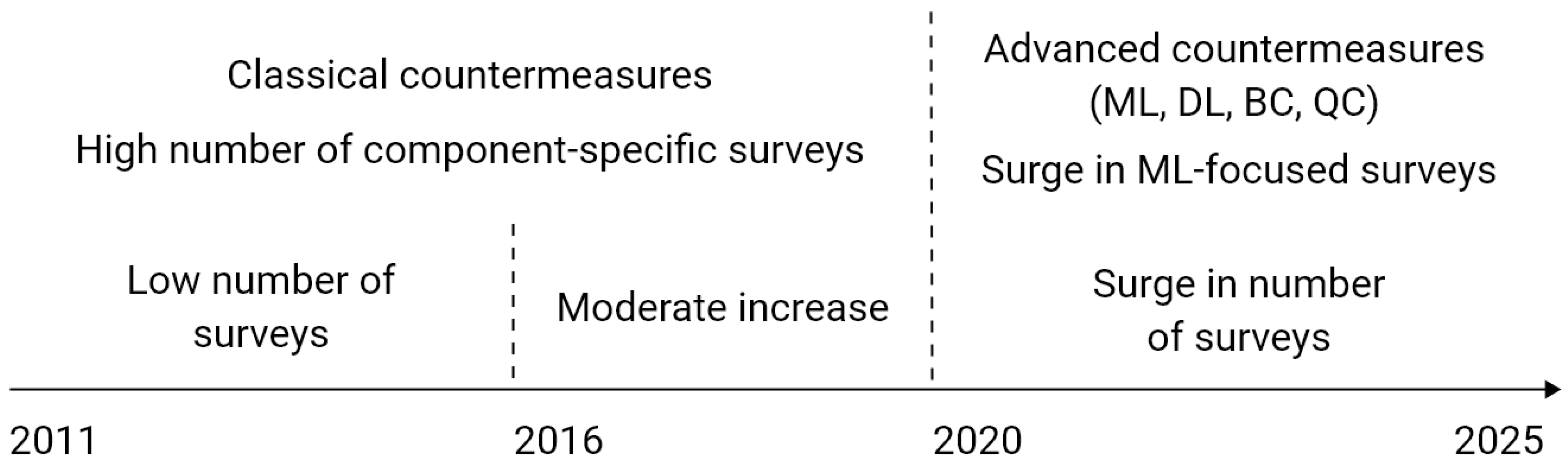 Applsci 15 12367 g021