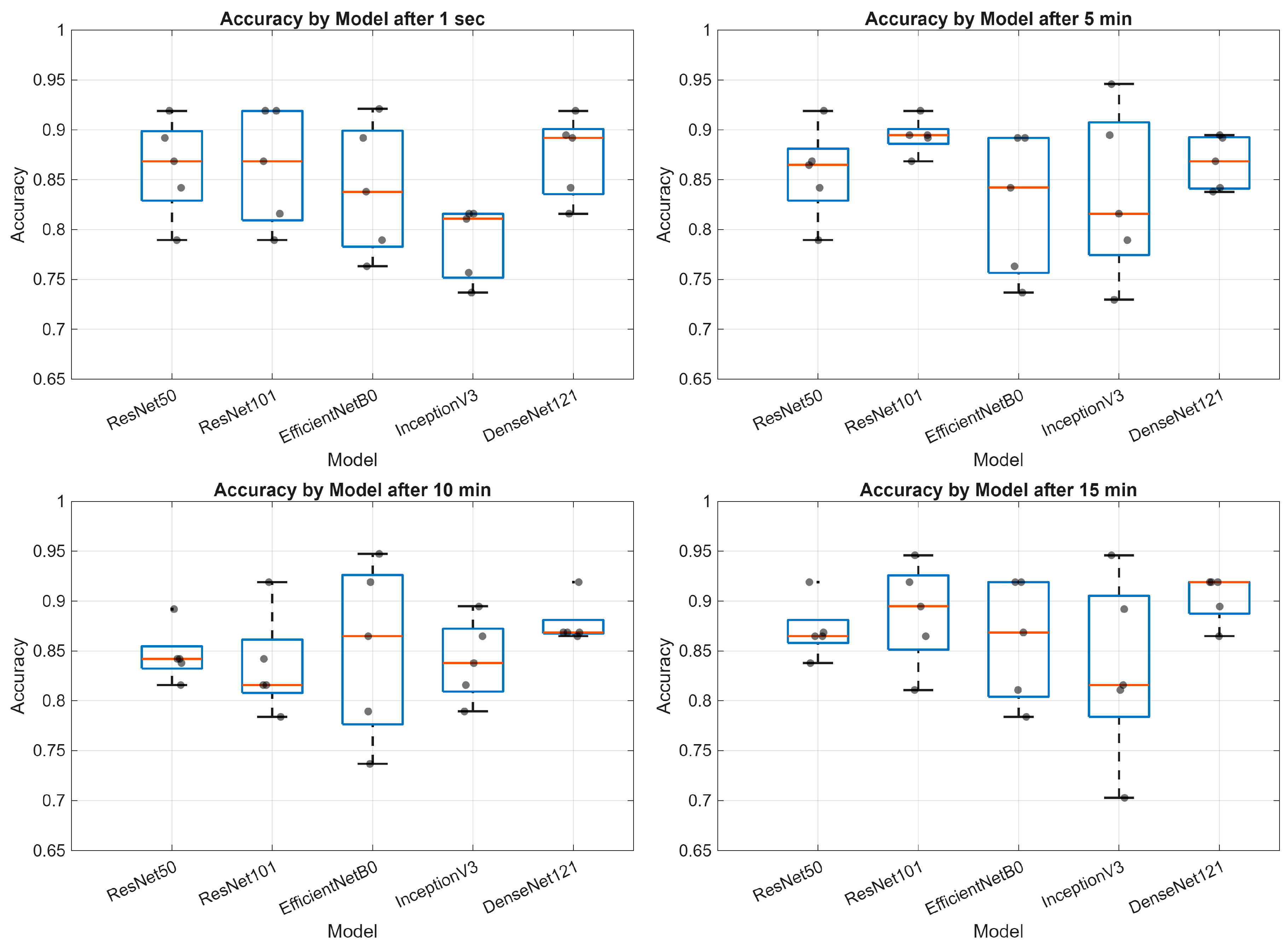 Applsci 15 12368 g002