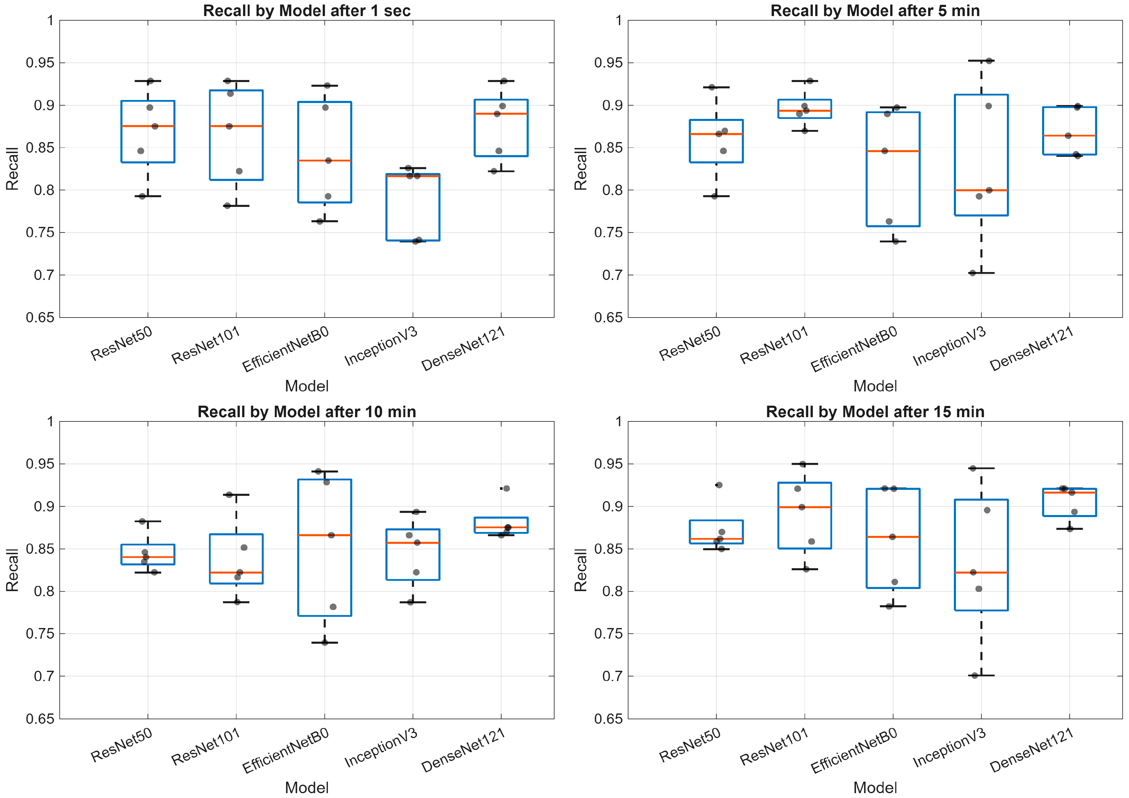 Applsci 15 12368 g004