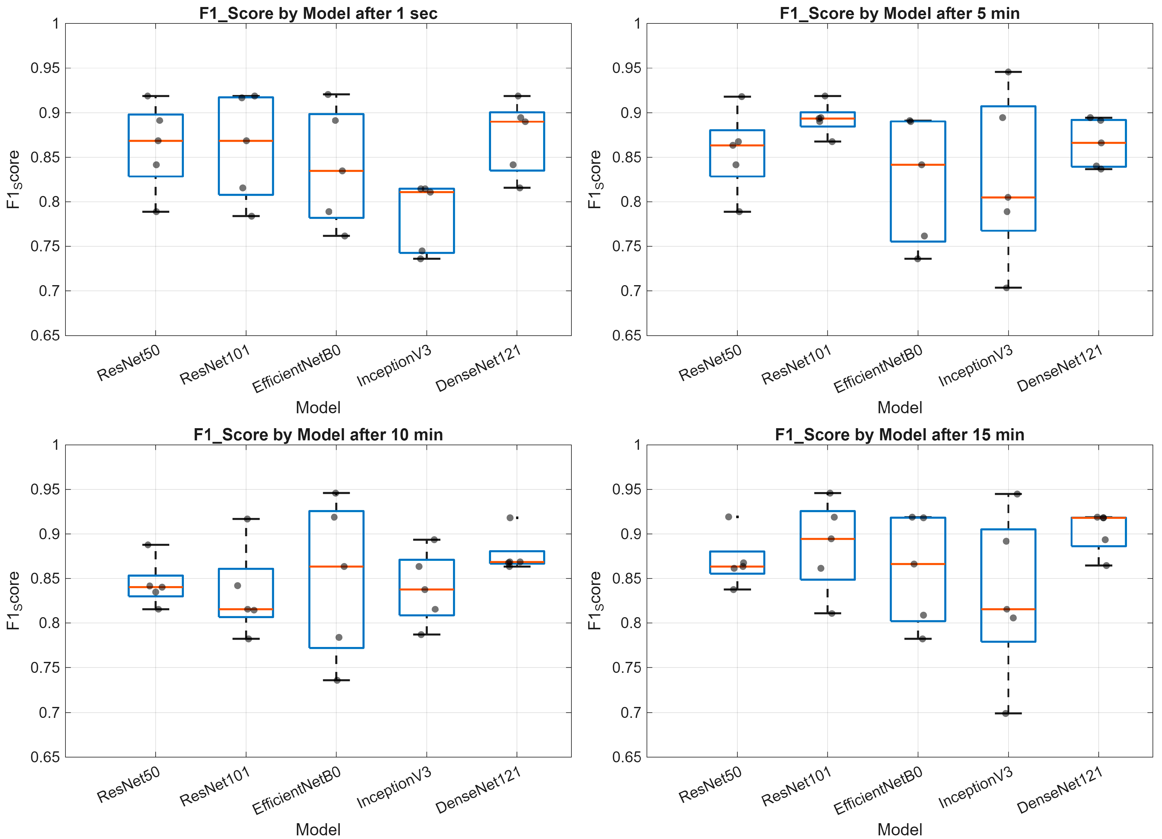 Applsci 15 12368 g005