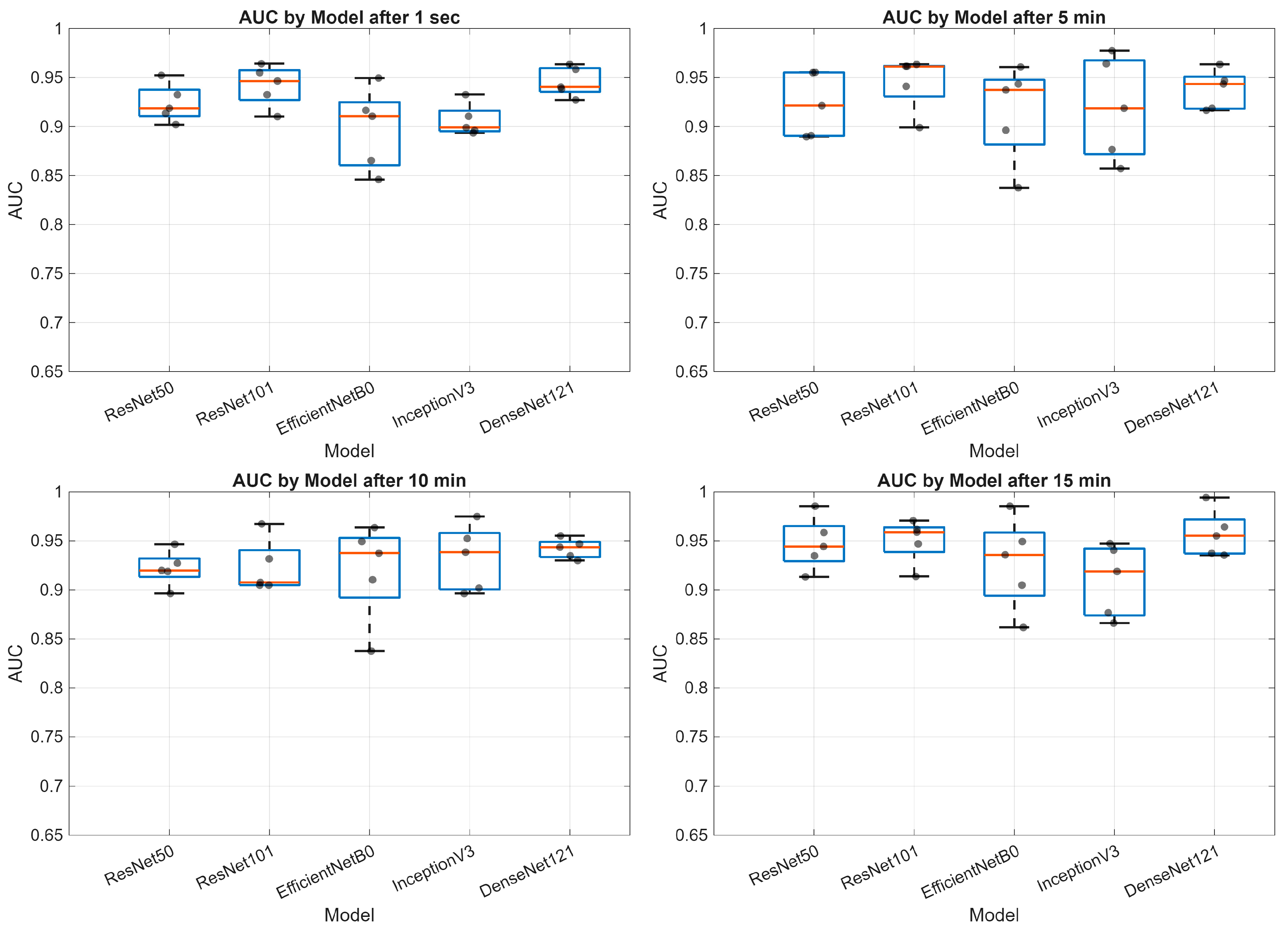 Applsci 15 12368 g006