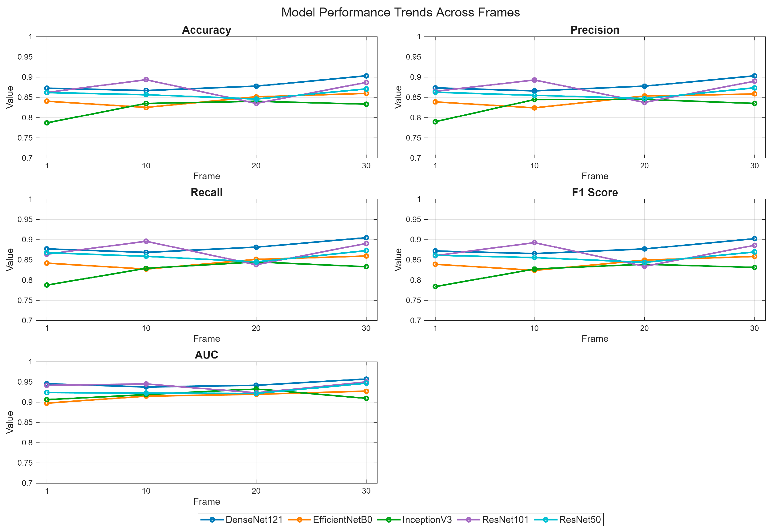 Applsci 15 12368 g007