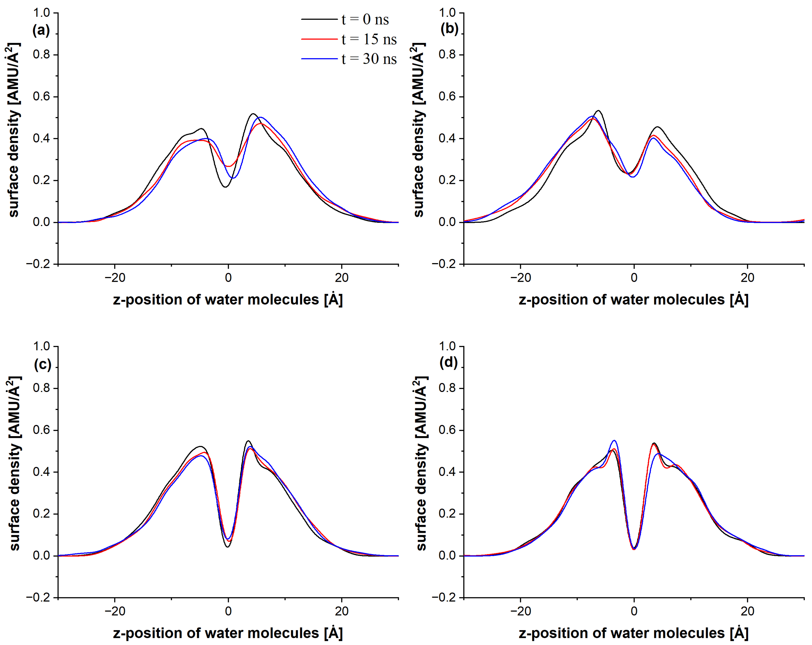 Applsci 15 12369 g003