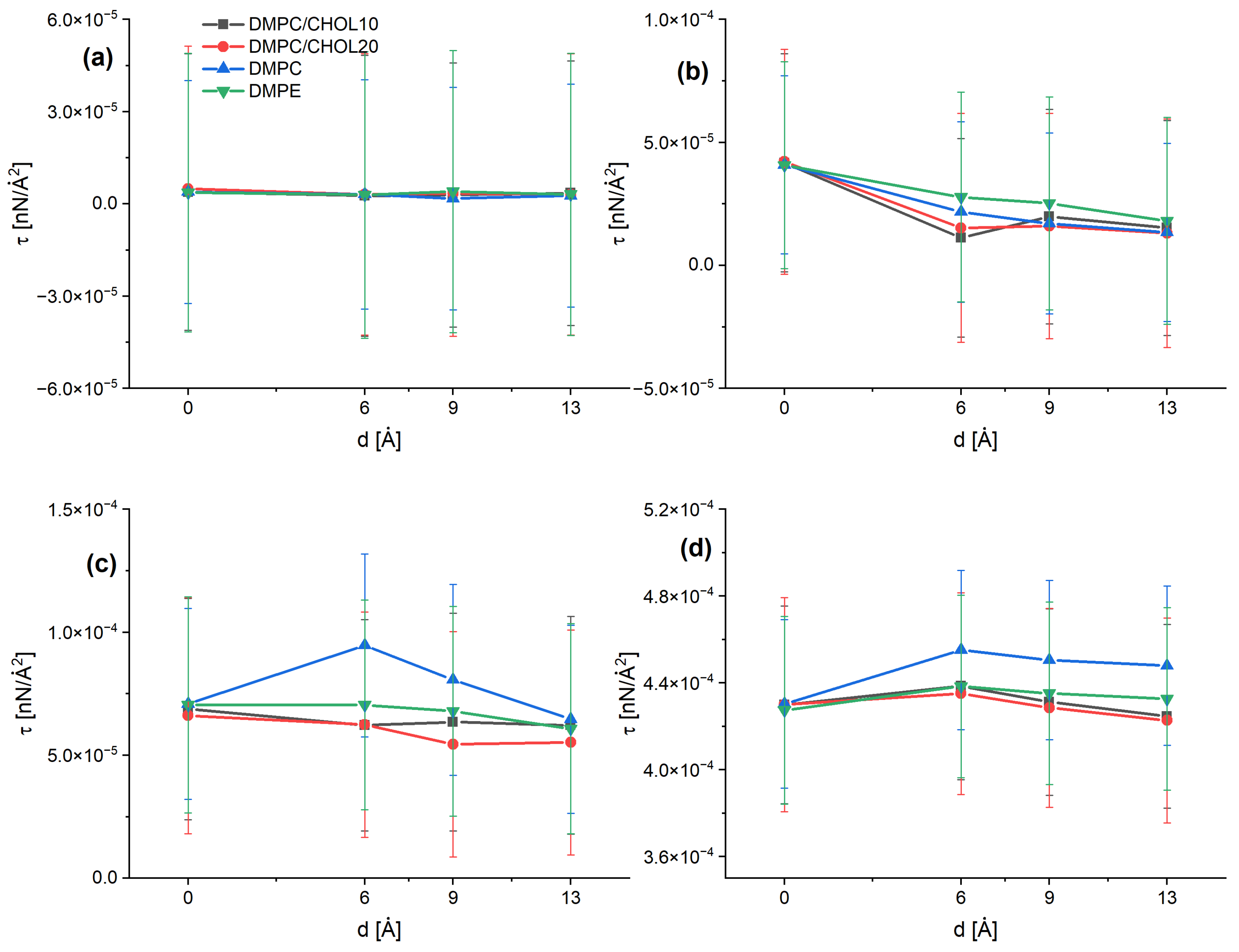 Applsci 15 12369 g004