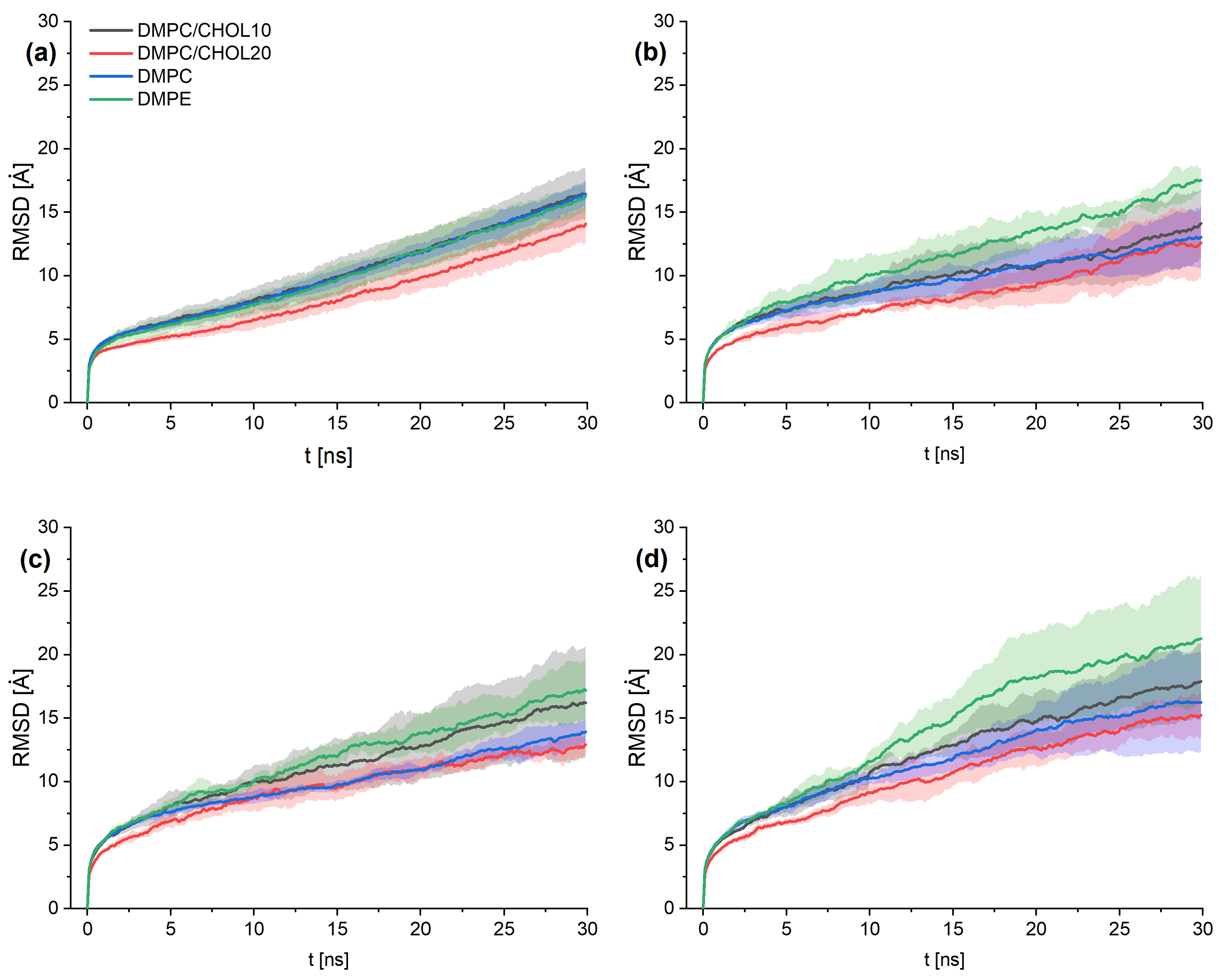 Applsci 15 12369 g010