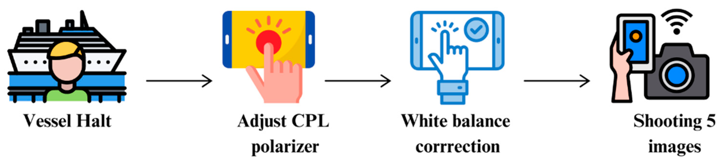 Applsci 15 12370 g001