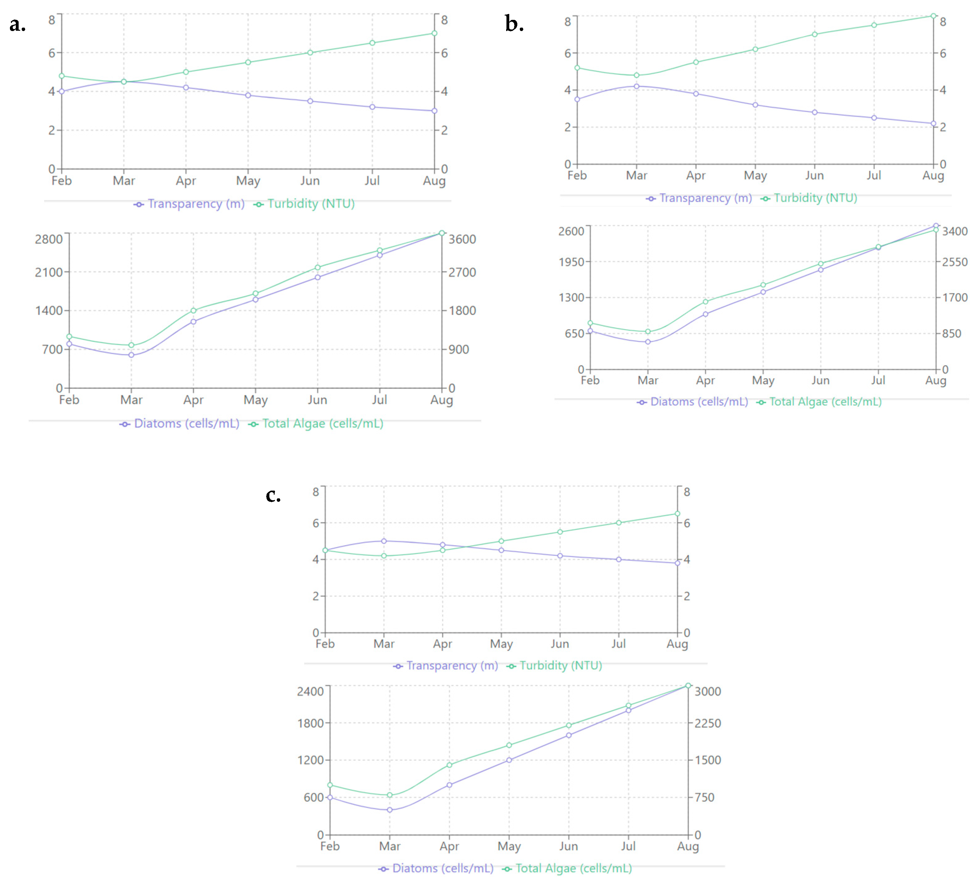 Applsci 15 12370 g004