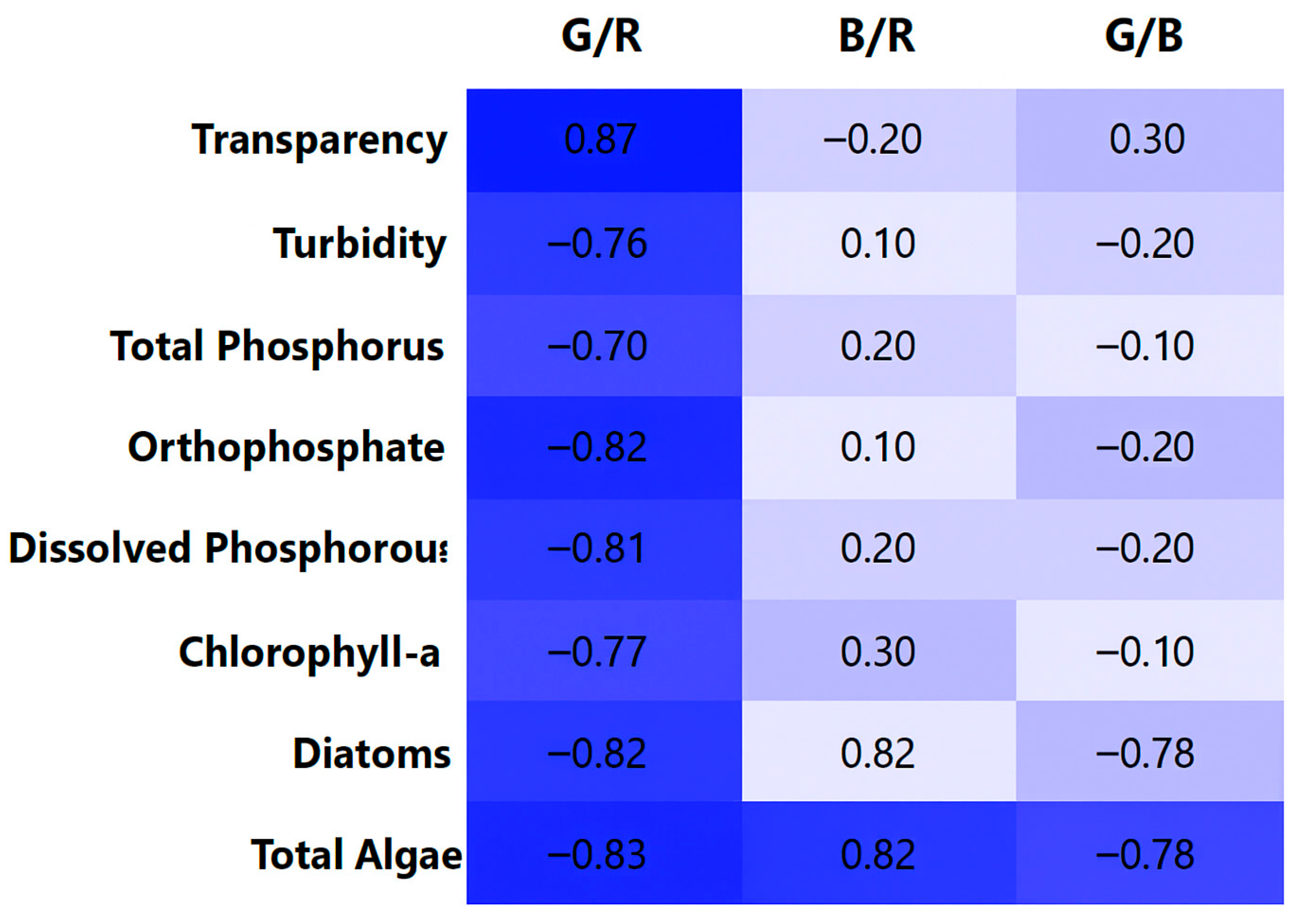Applsci 15 12370 g005