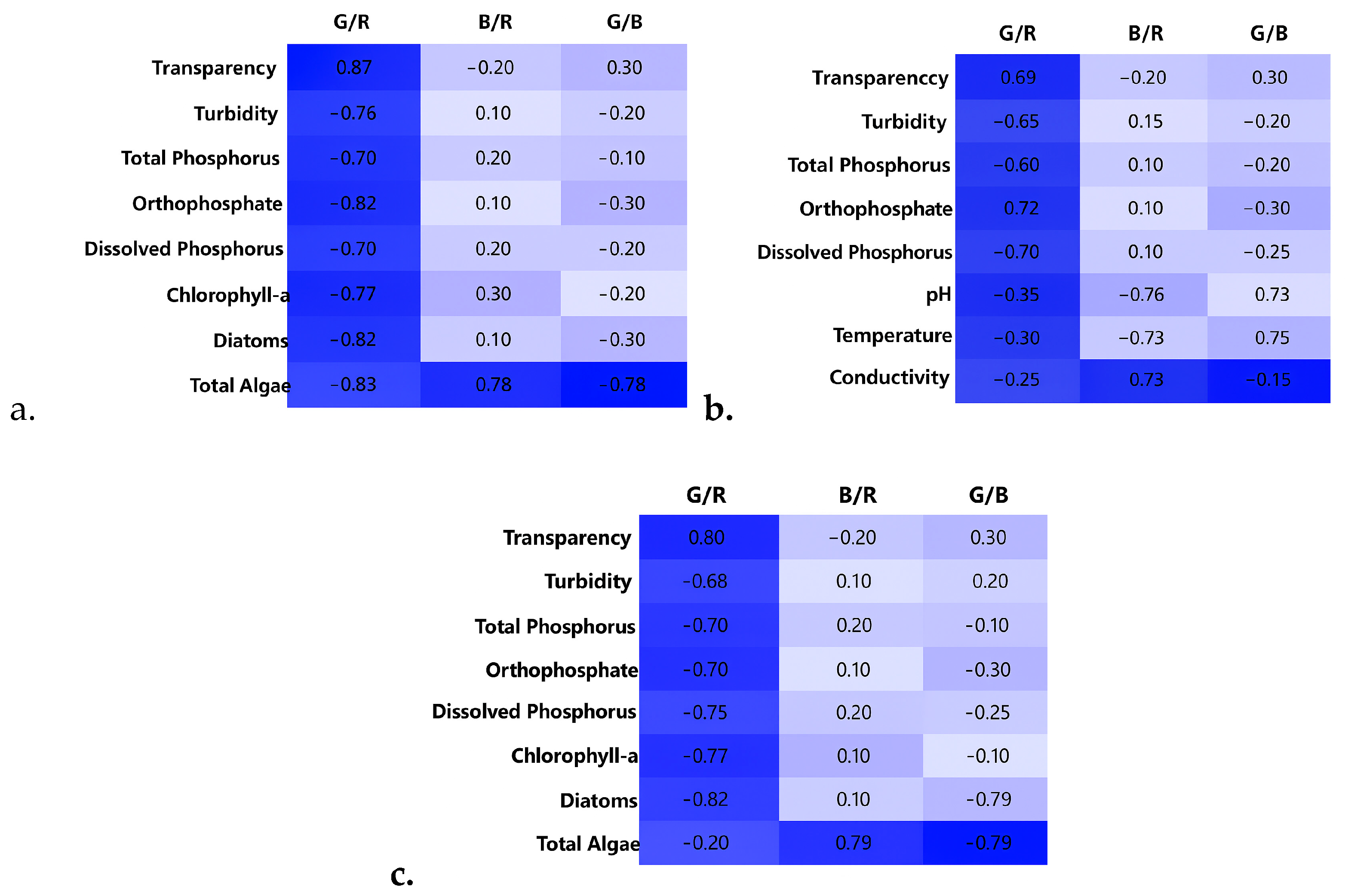 Applsci 15 12370 g006