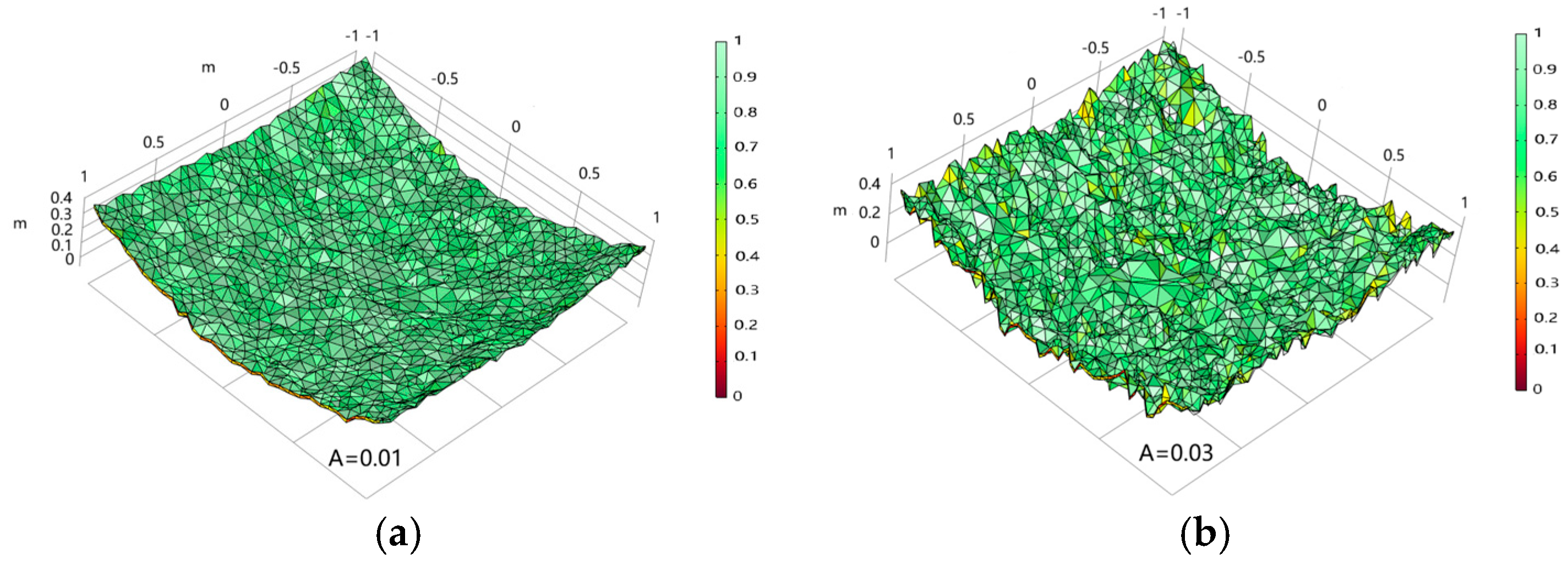 Applsci 15 12372 g001