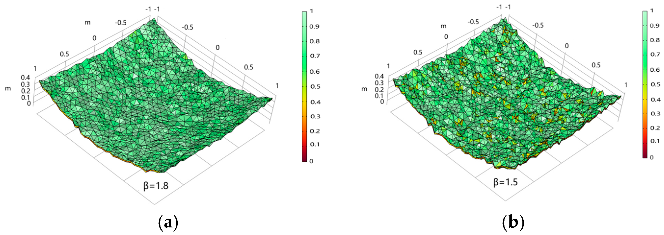 Applsci 15 12372 g002