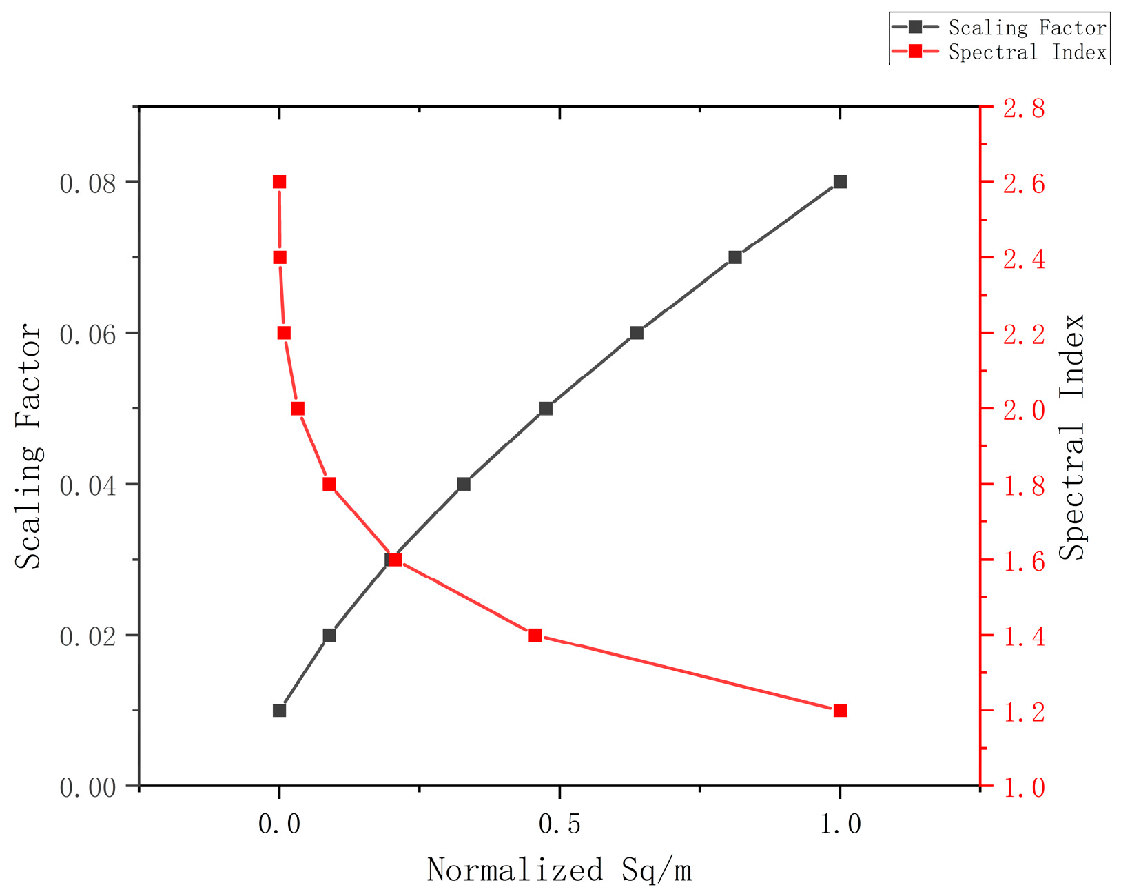 Applsci 15 12372 g004