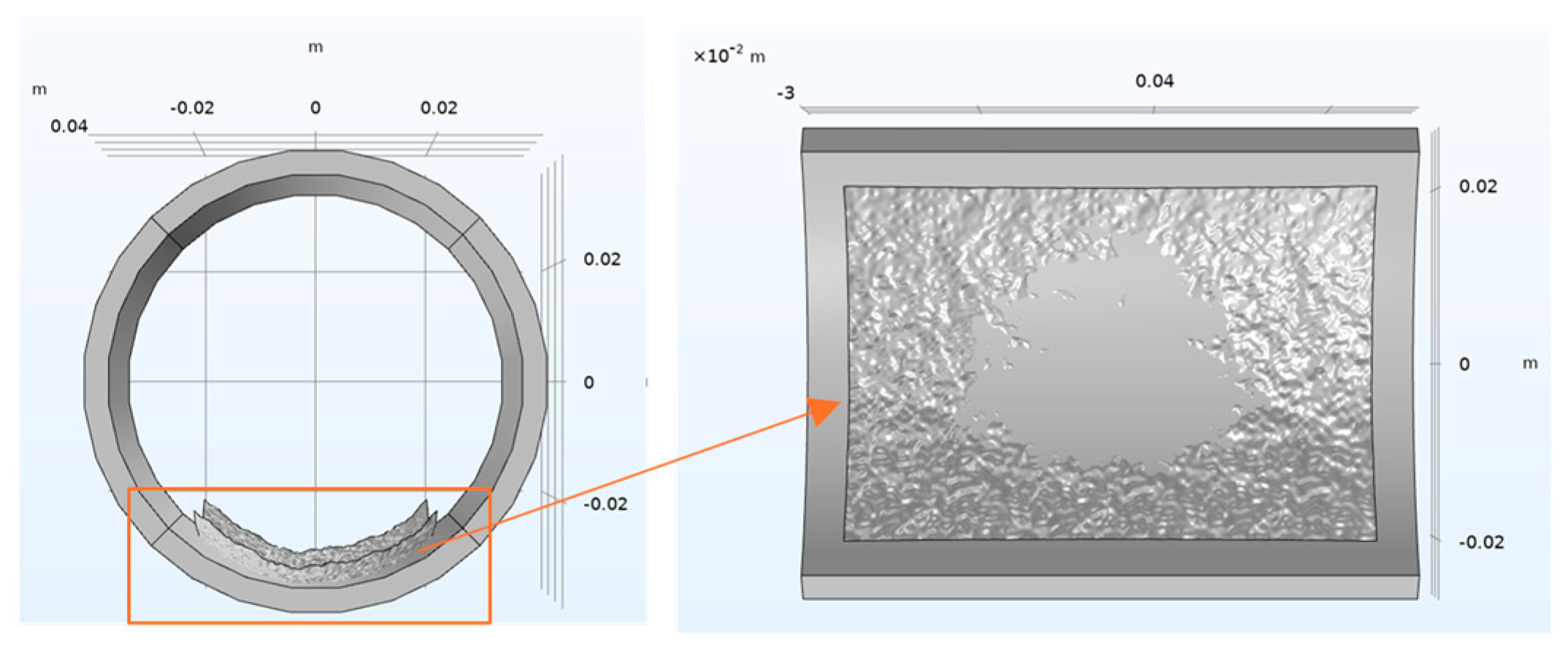 Applsci 15 12372 g005
