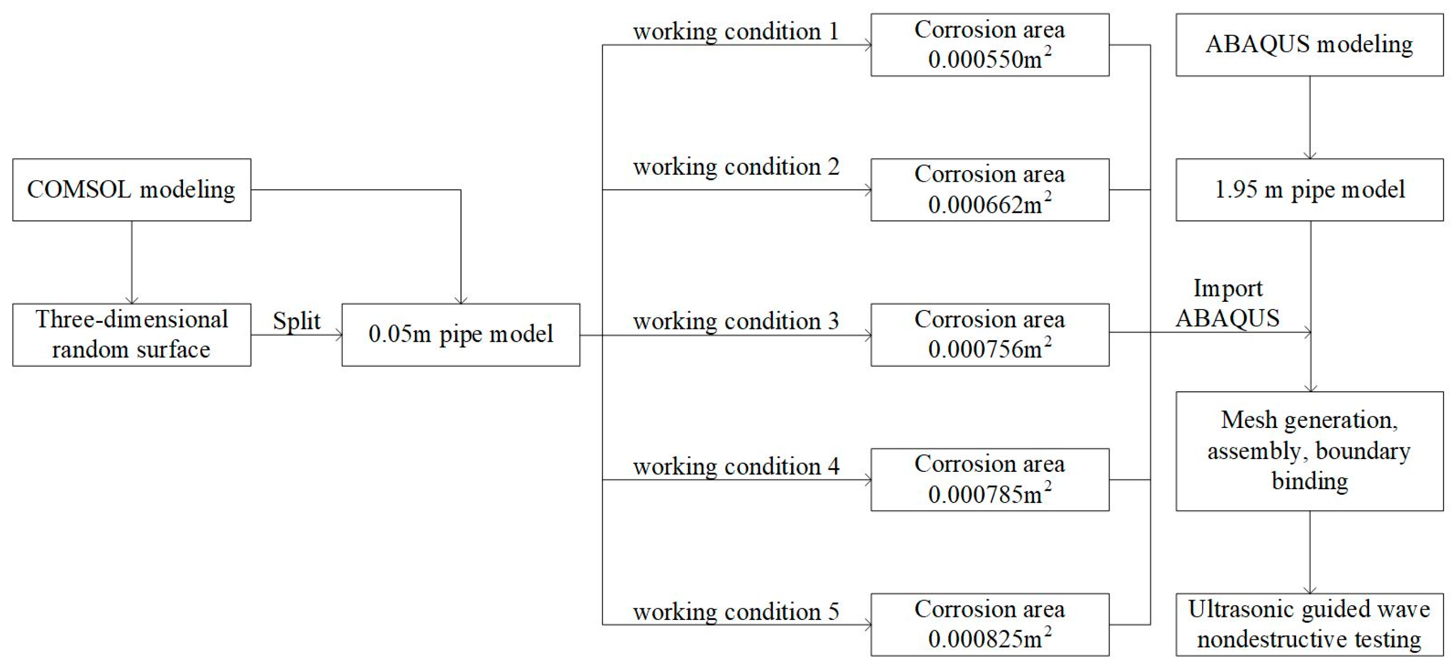 Applsci 15 12372 g007