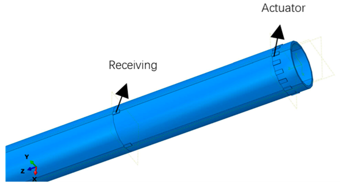 Applsci 15 12372 g009