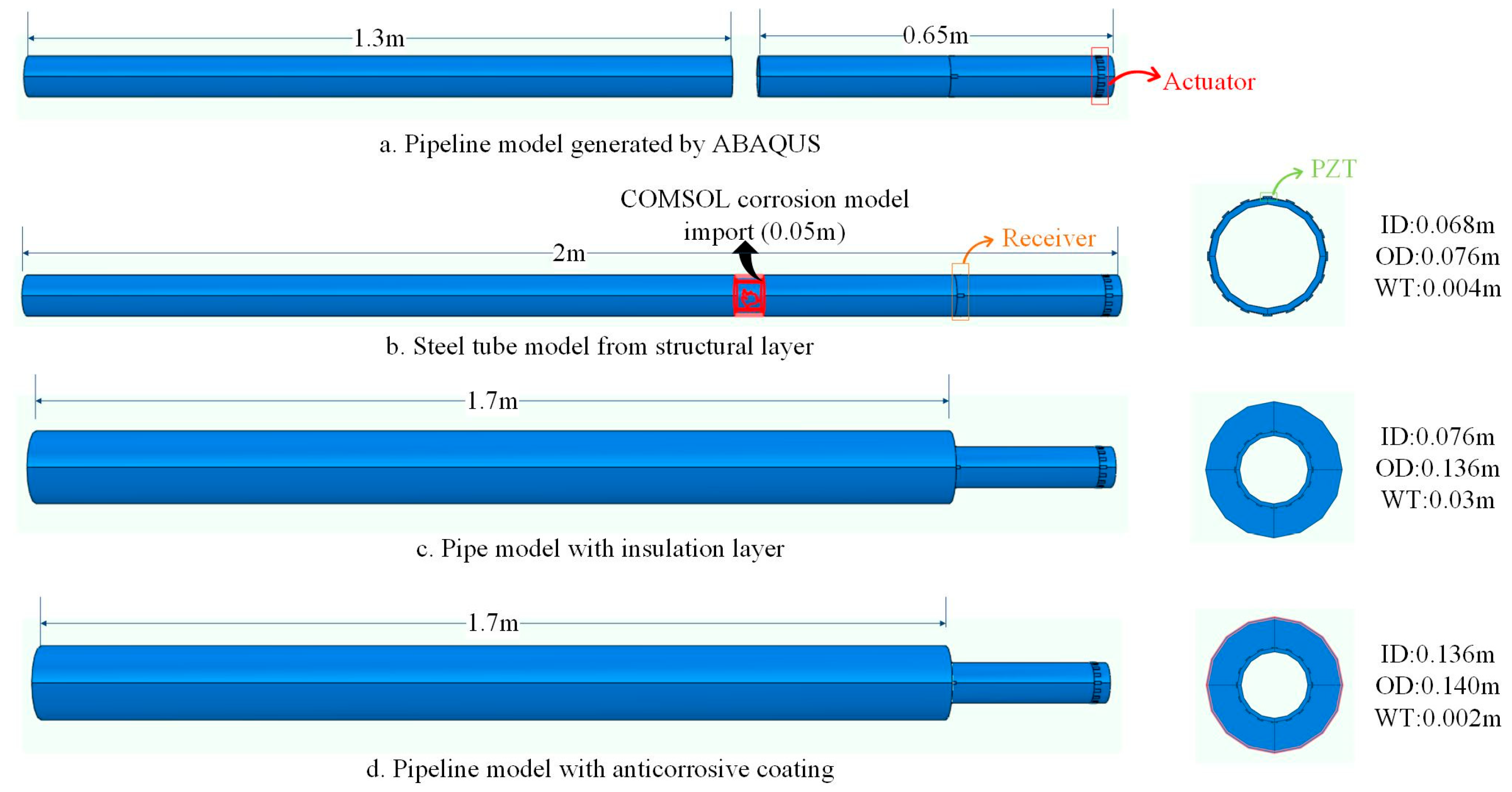 Applsci 15 12372 g011