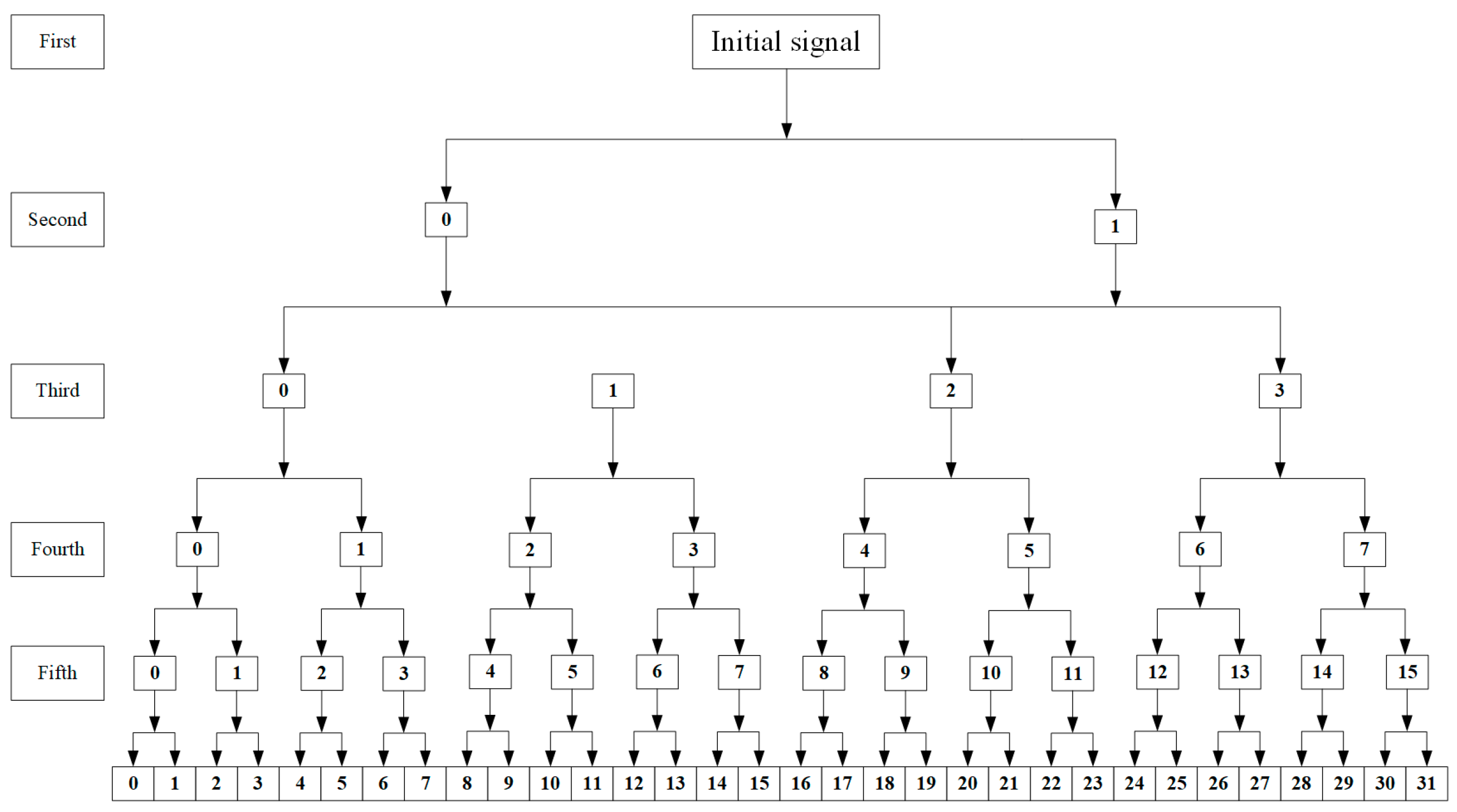 Applsci 15 12372 g013
