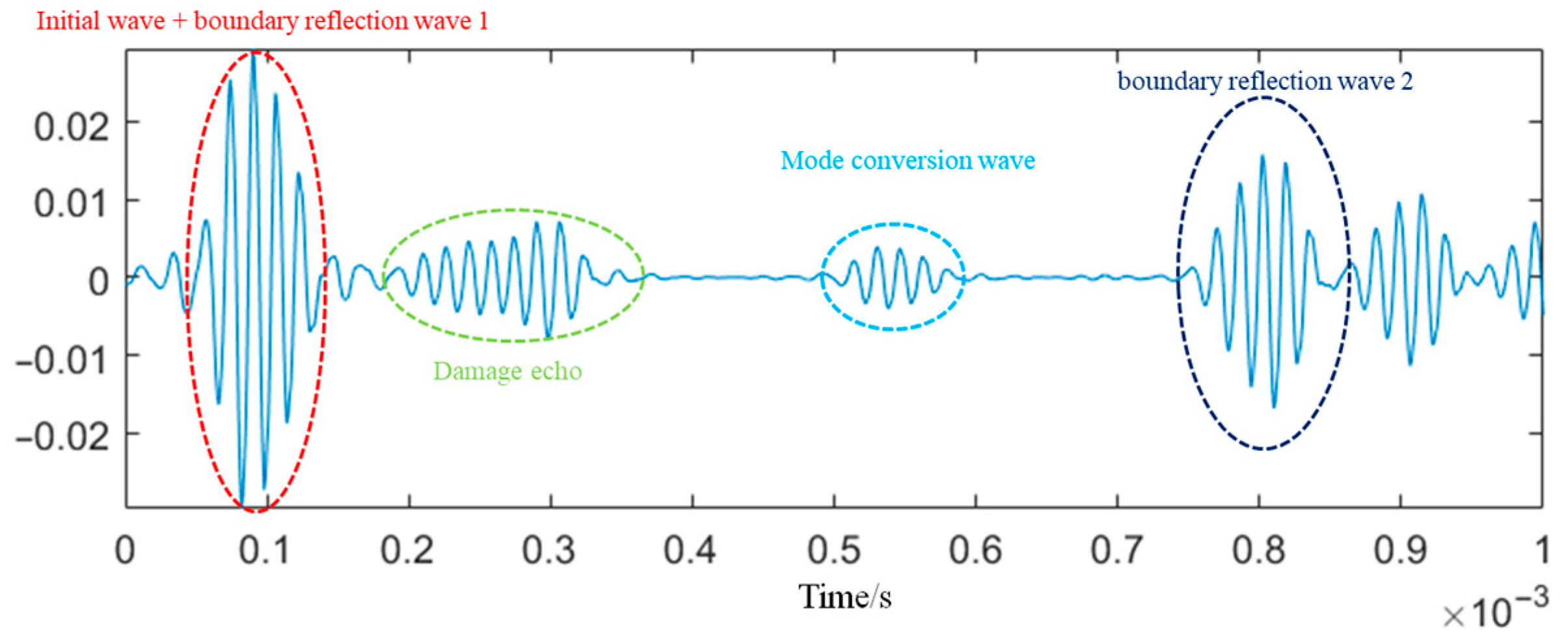 Applsci 15 12372 g014