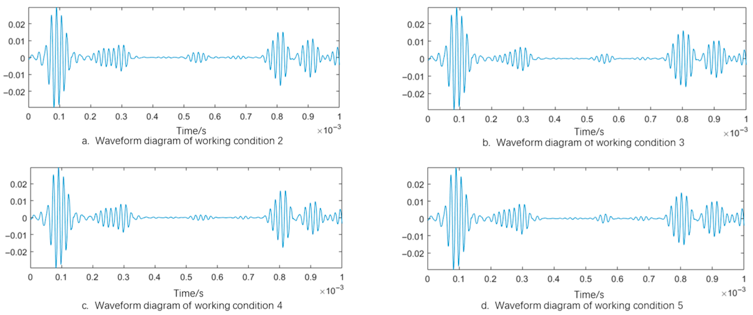 Applsci 15 12372 g015