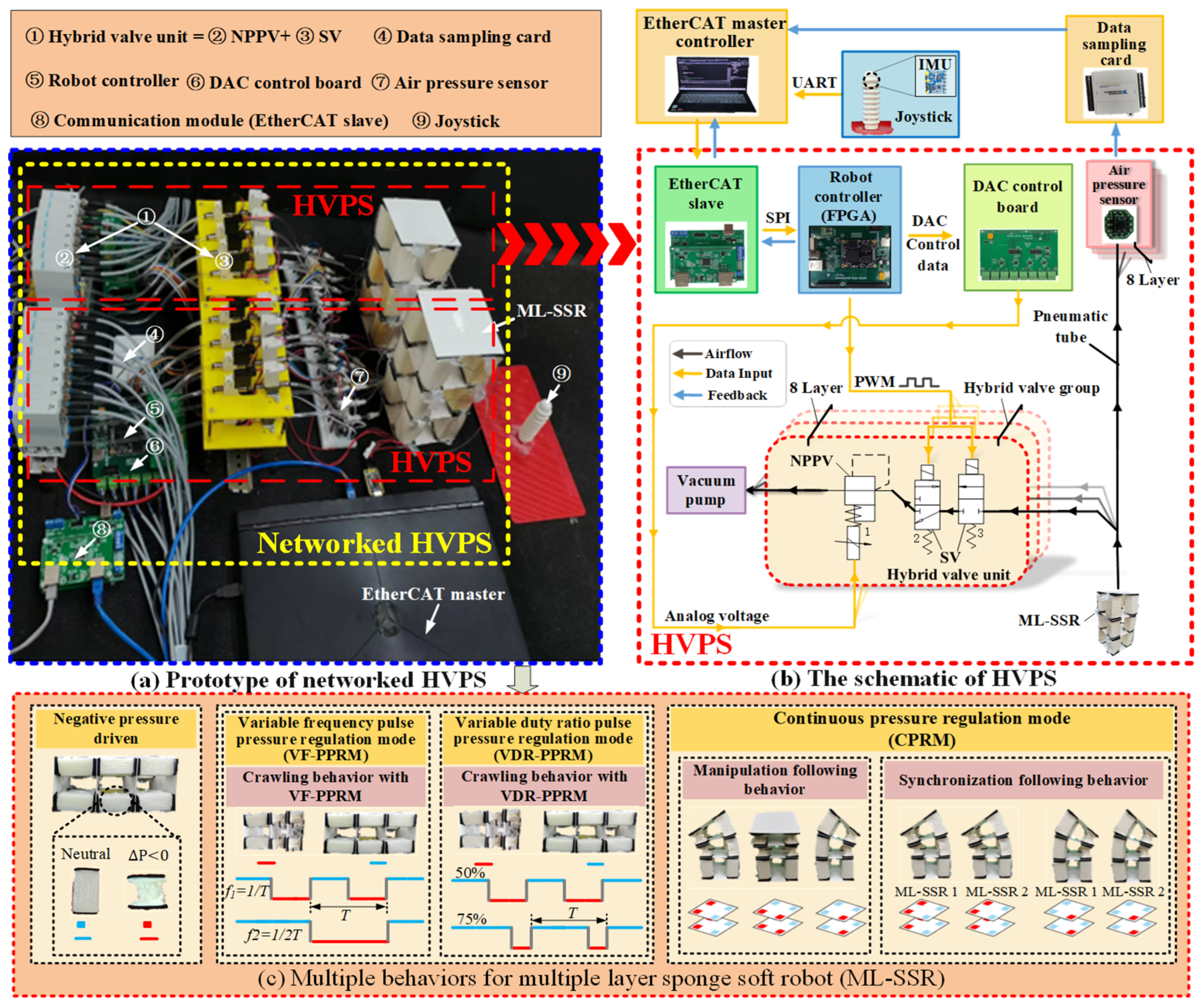 Applsci 15 12373 g001 Applsci 15 12373 g001