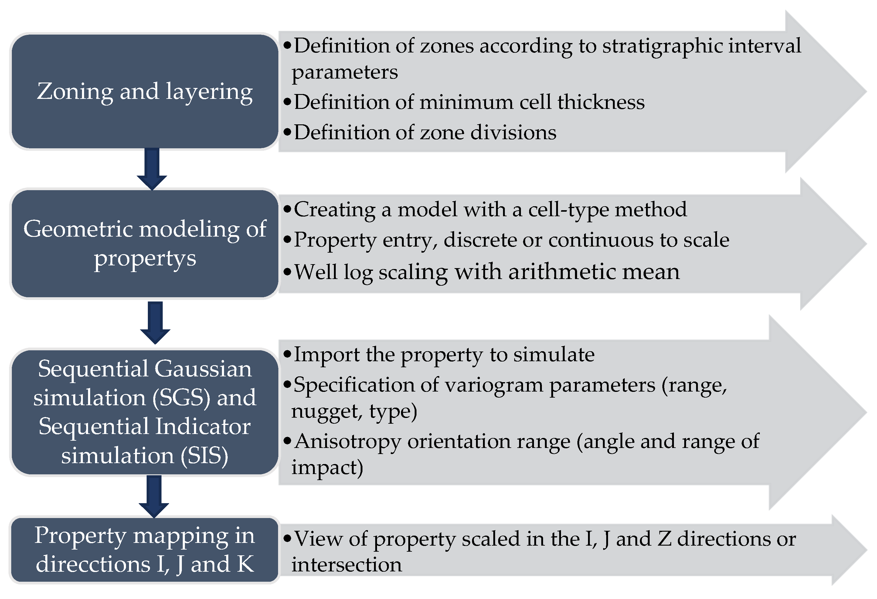 Applsci 15 12374 g006