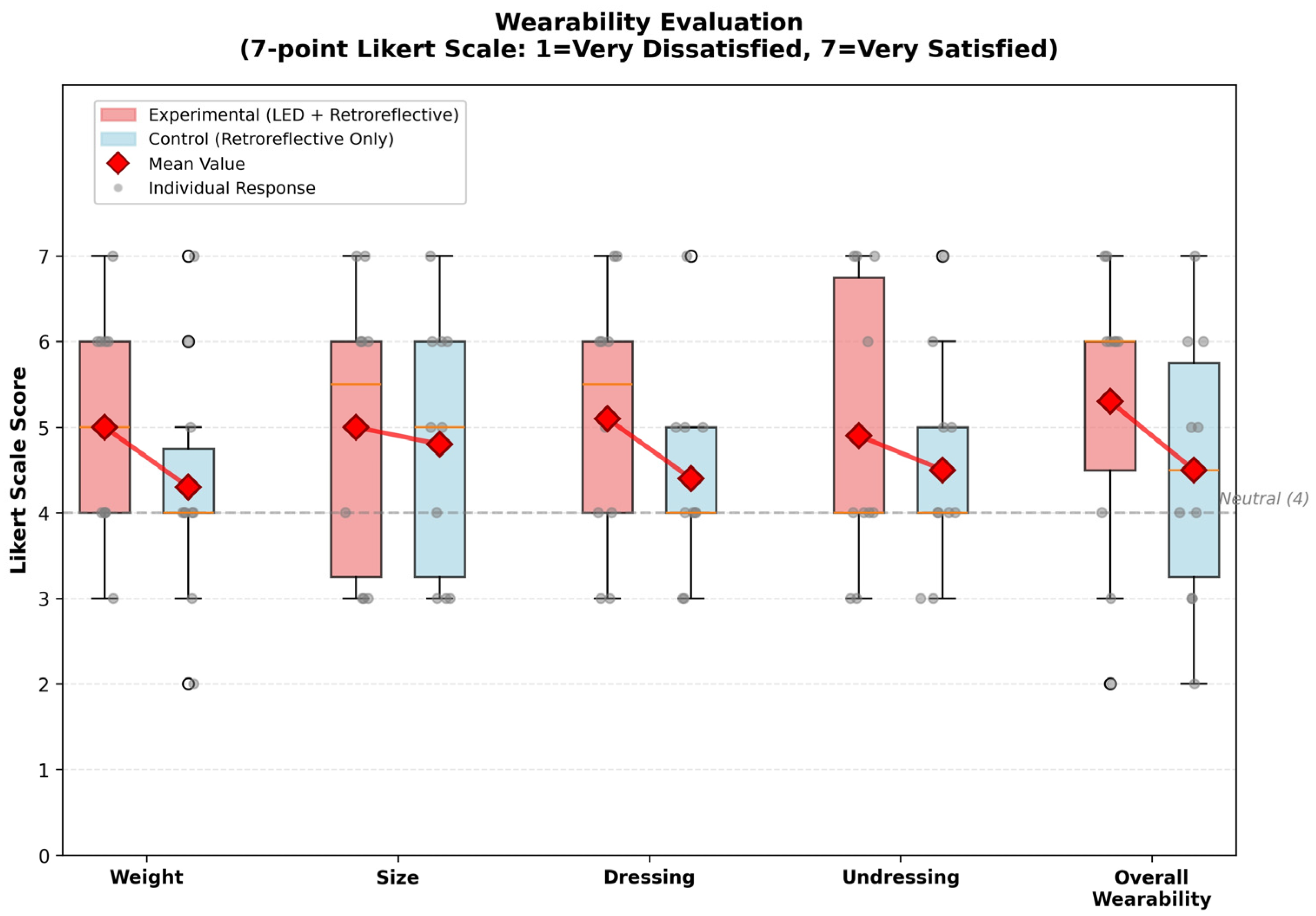 Applsci 15 12375 g004