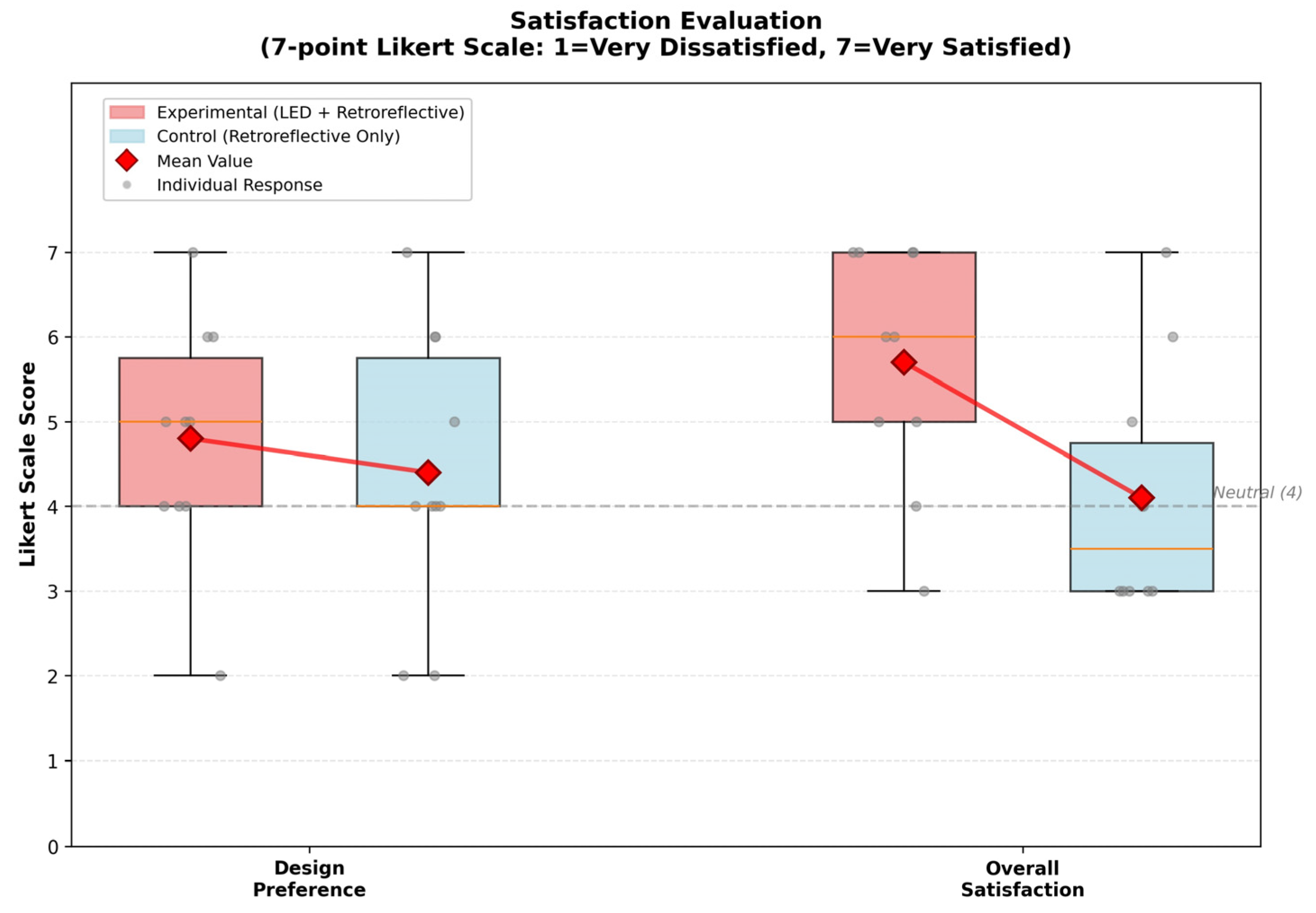 Applsci 15 12375 g006