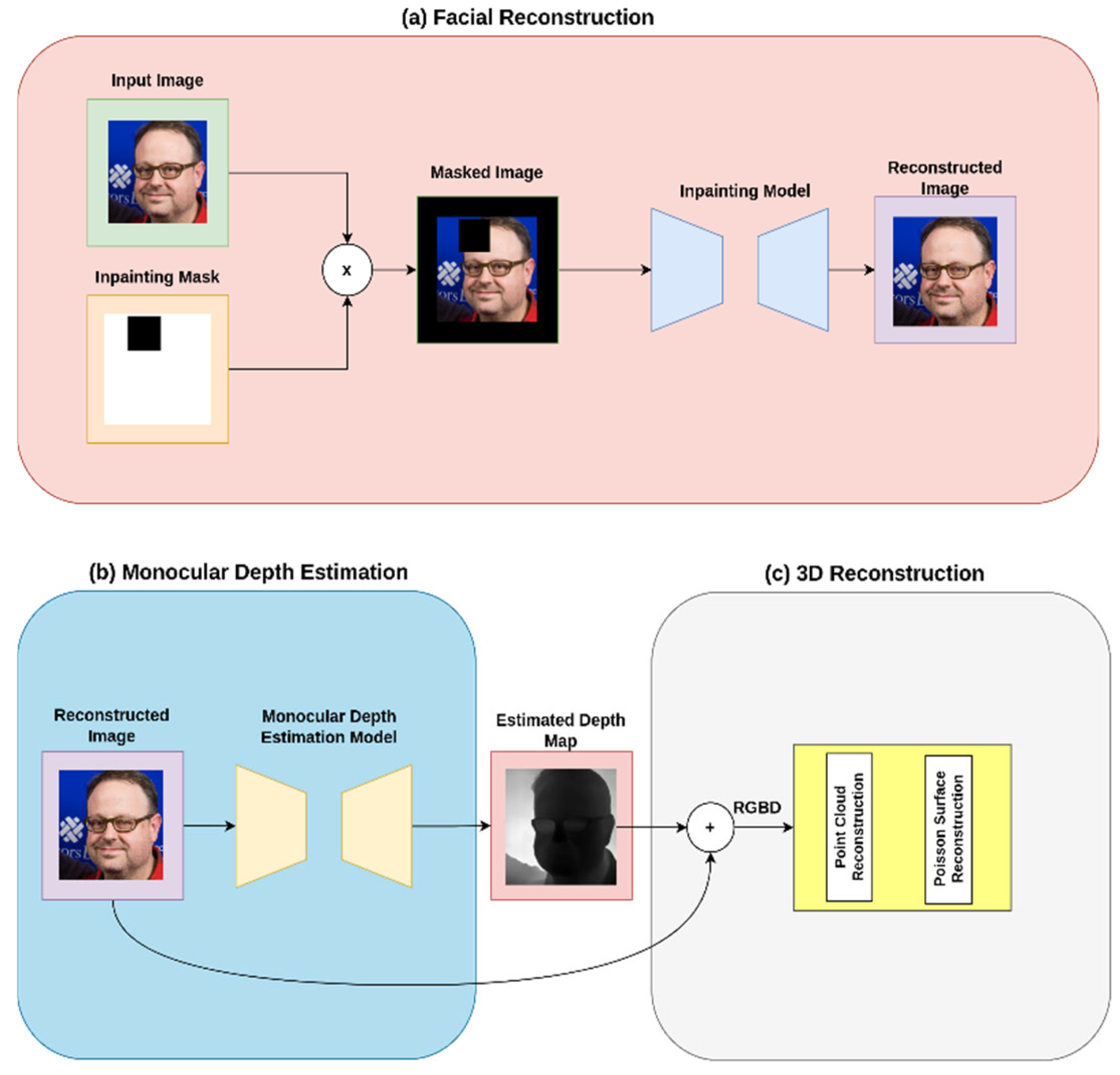 Applsci 15 12376 g001