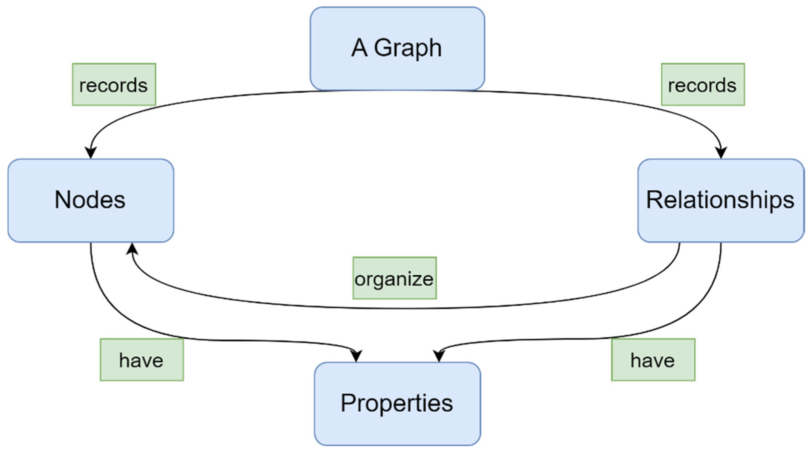 Applsci 15 12377 g009