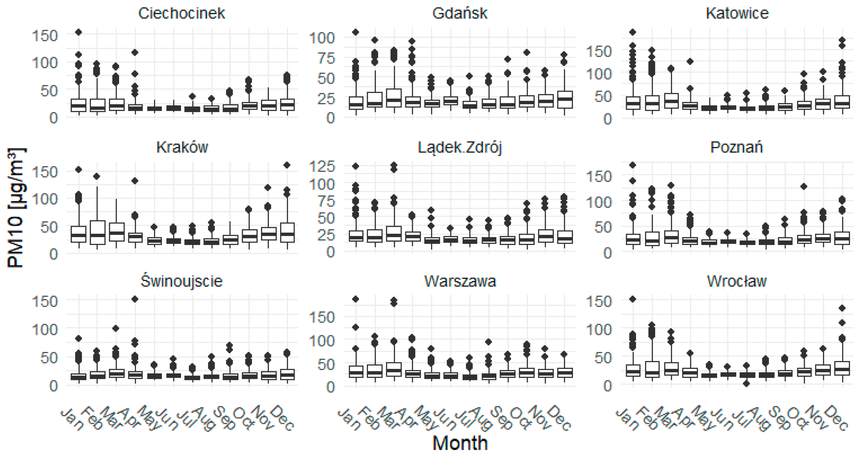 Applsci 15 12379 g003