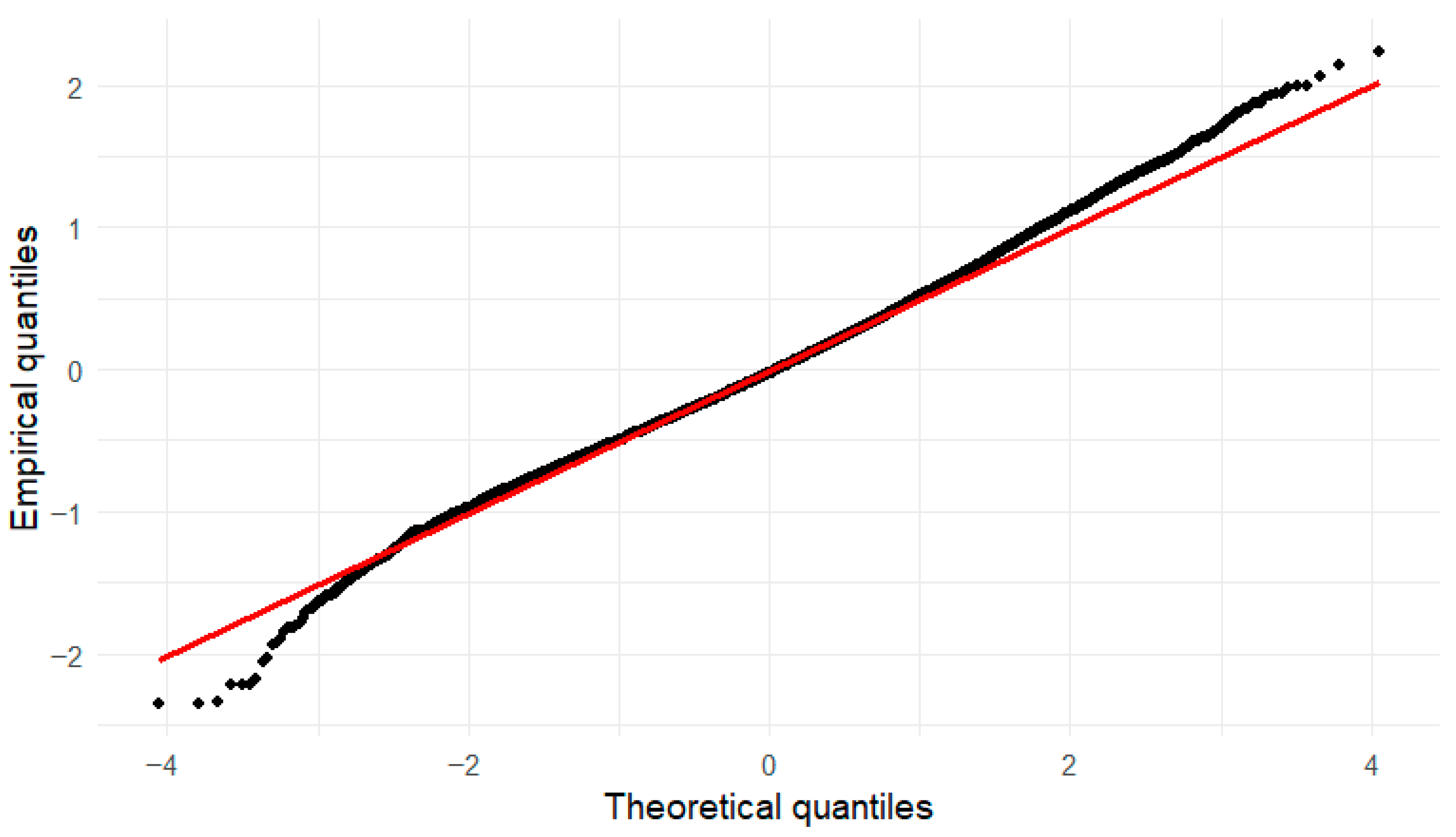 Applsci 15 12379 g005