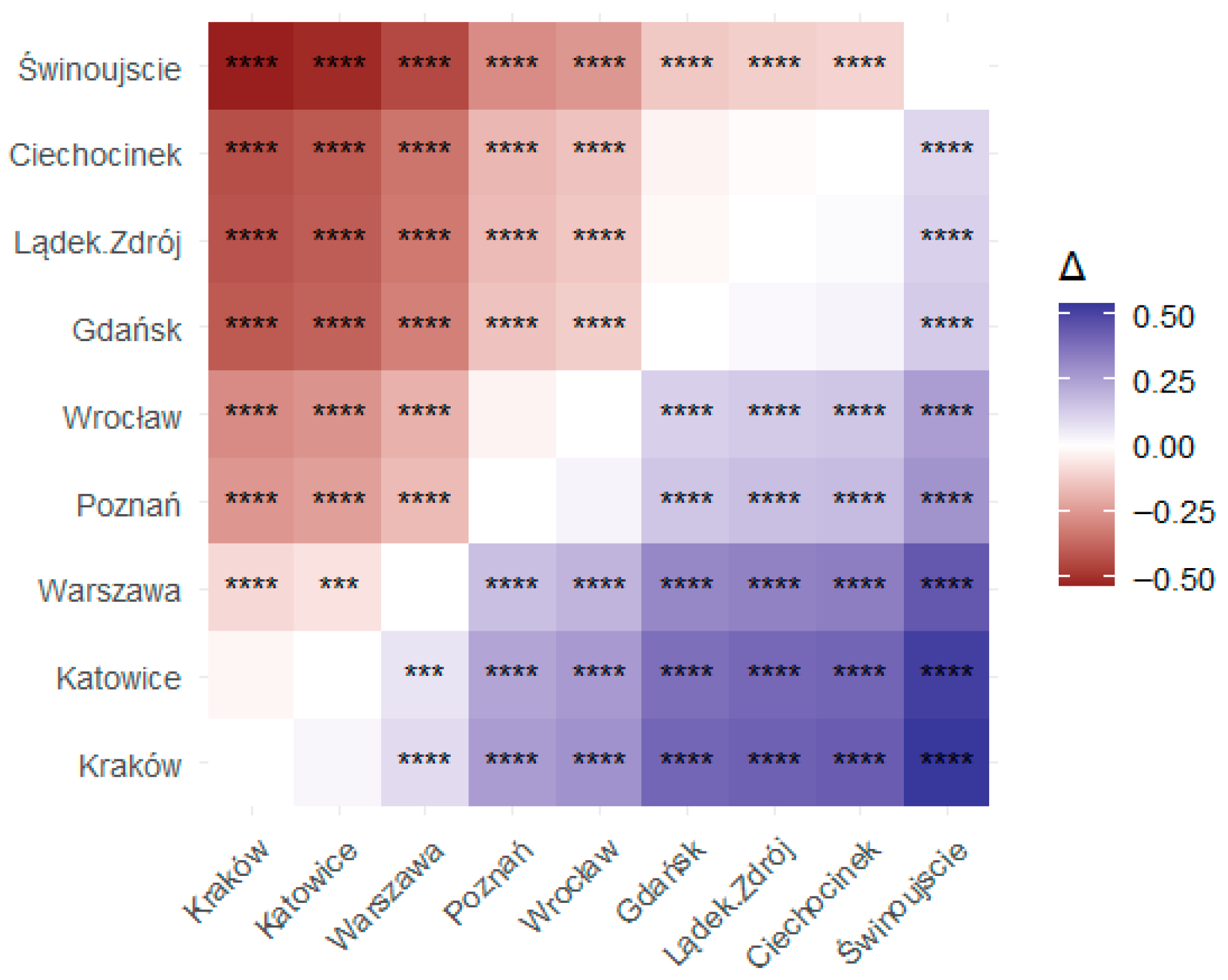 Applsci 15 12379 g006