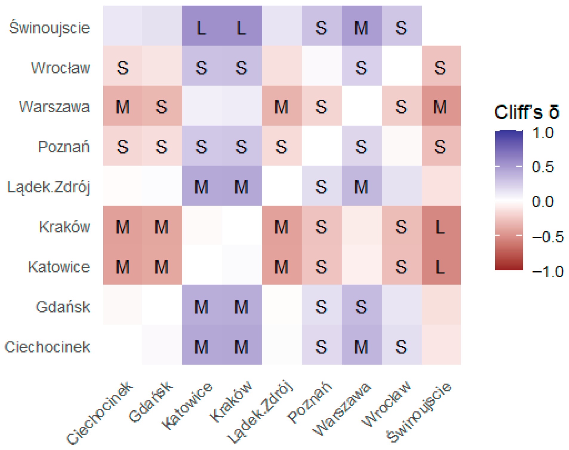 Applsci 15 12379 g007