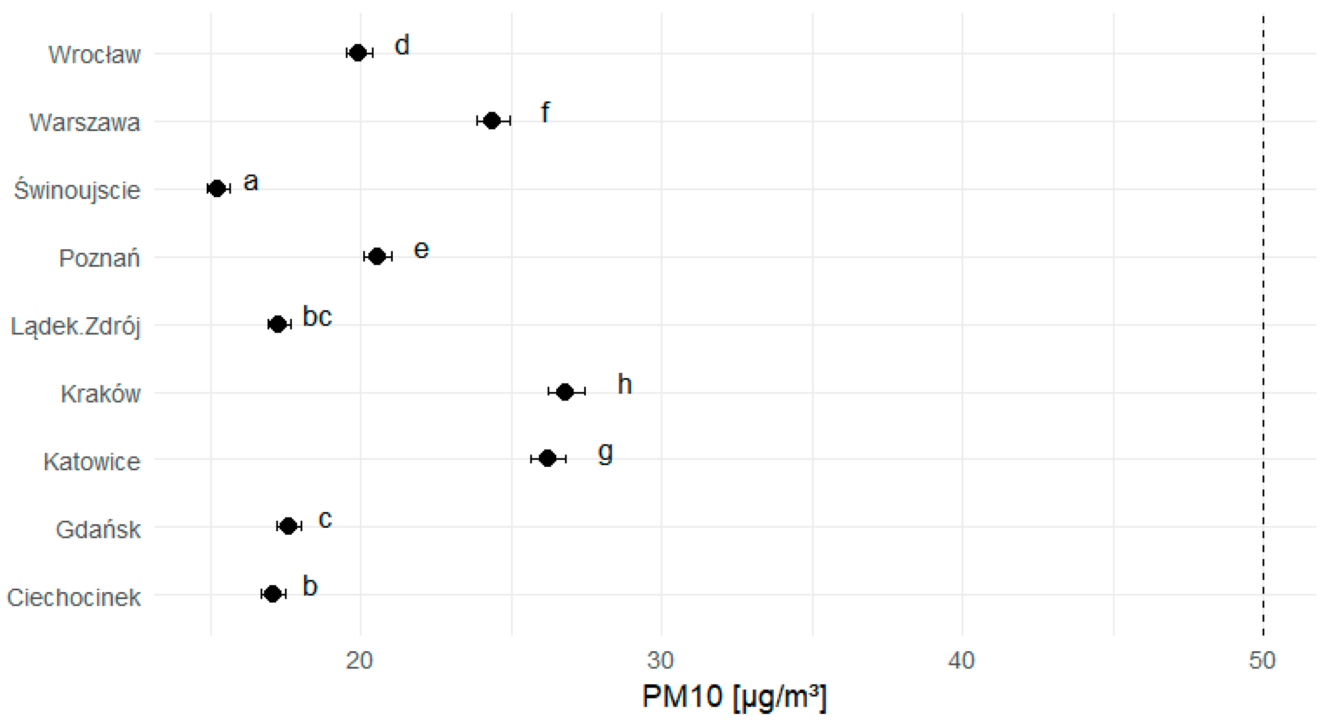 Applsci 15 12379 g008