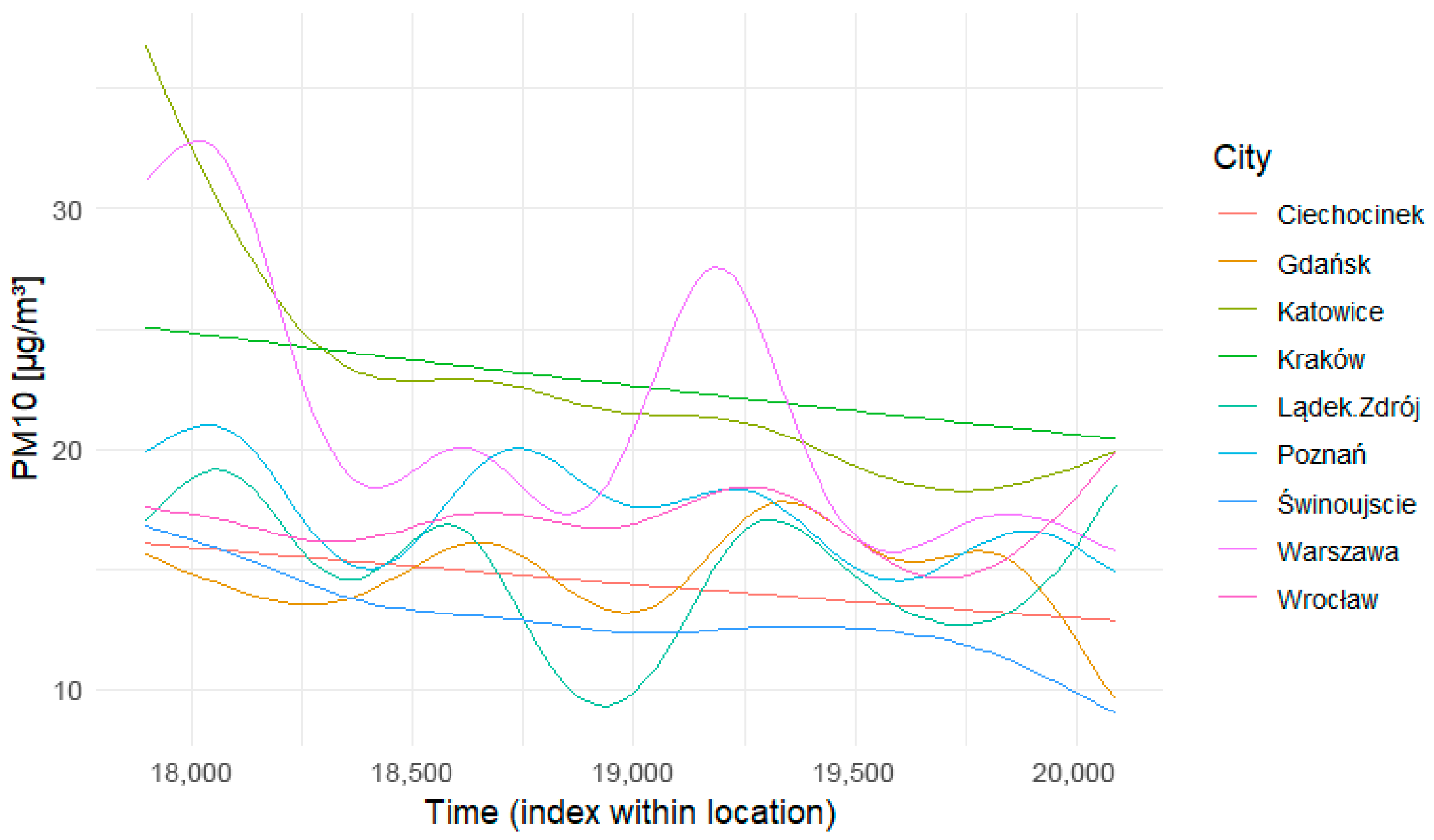 Applsci 15 12379 g009