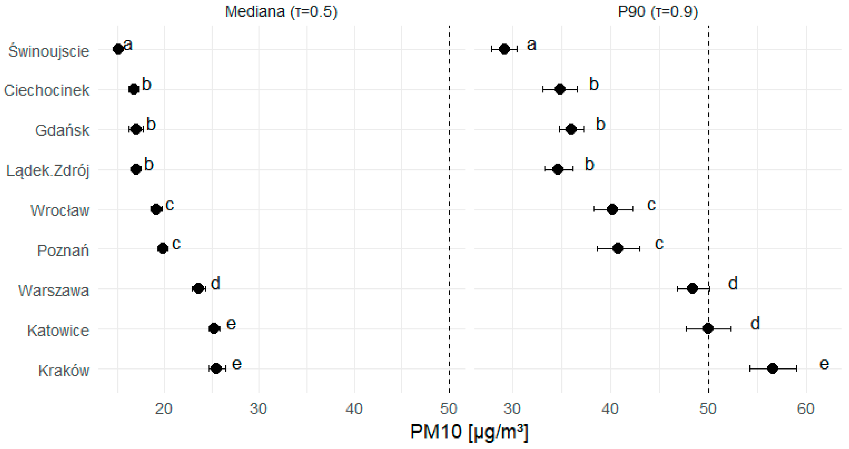 Applsci 15 12379 g011