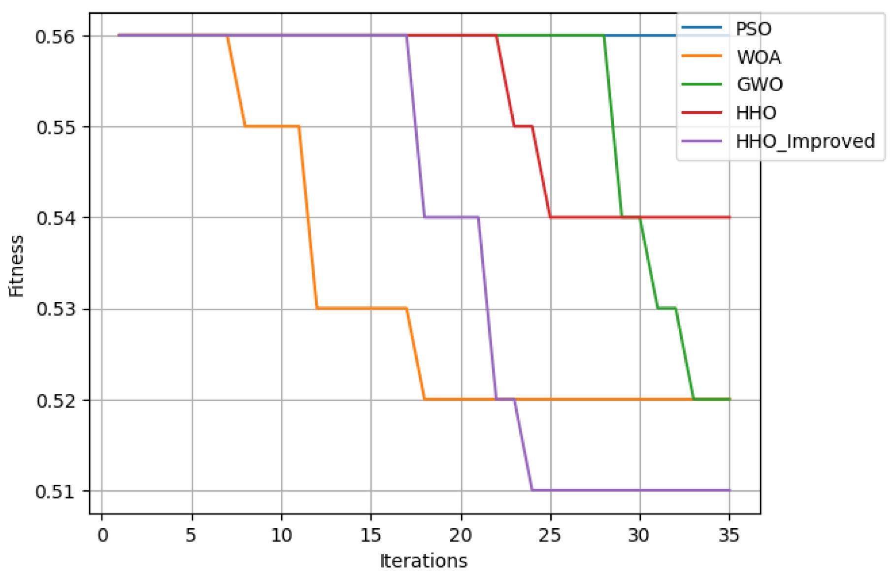 Applsci 15 12381 g007