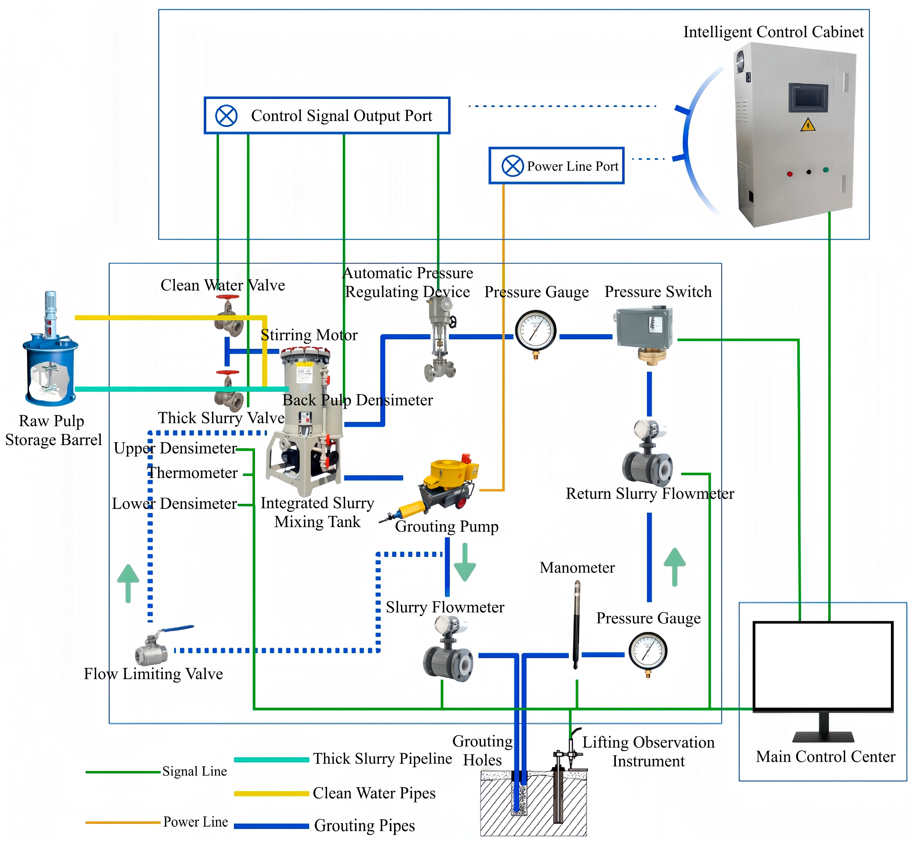 Applsci 15 12382 g002