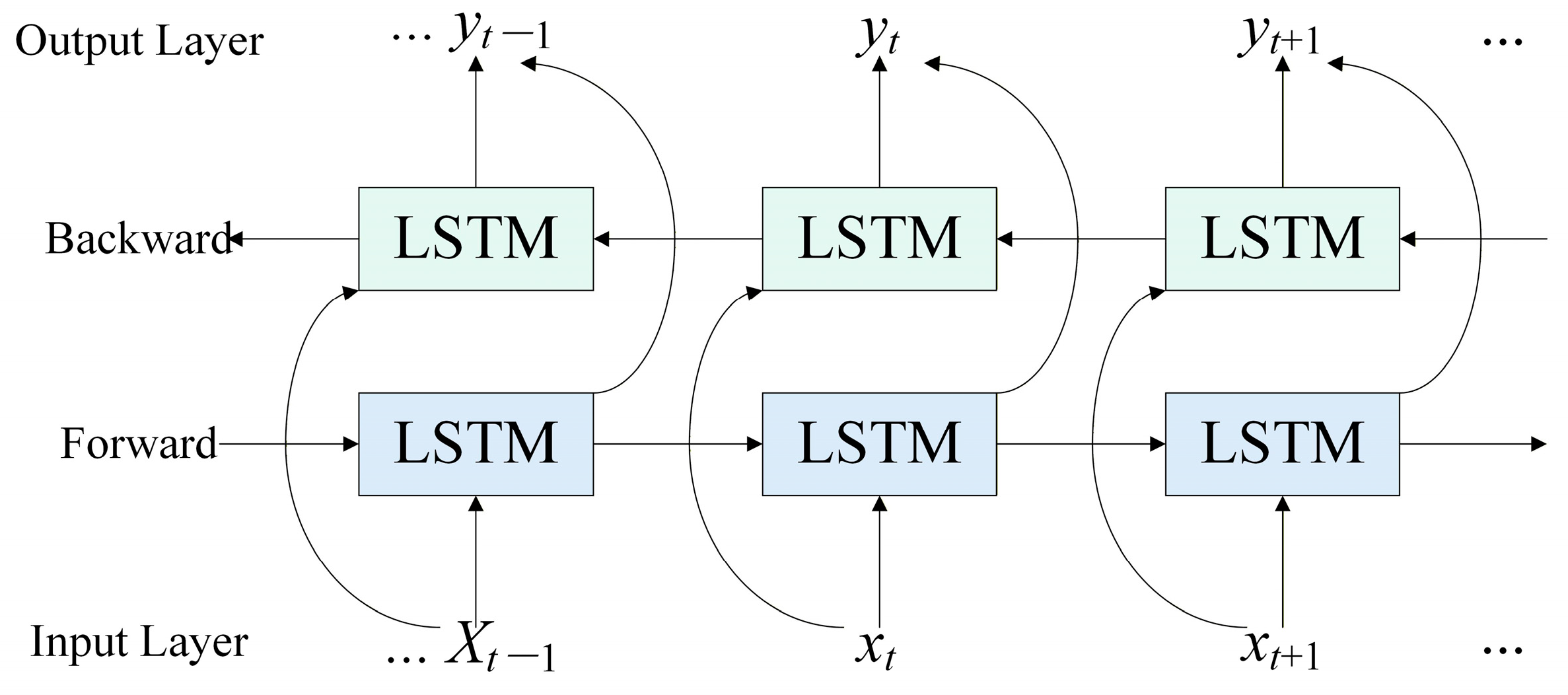 Applsci 15 12382 g004