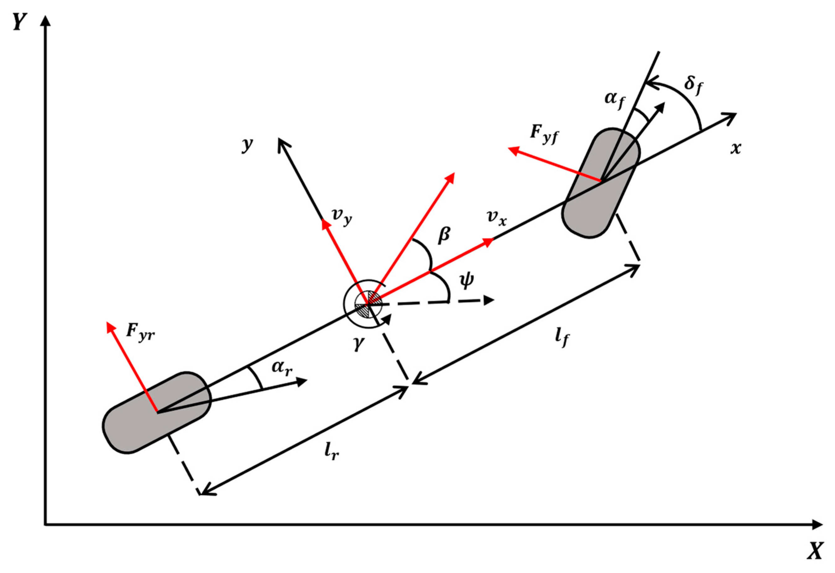 Applsci 15 12387 g001