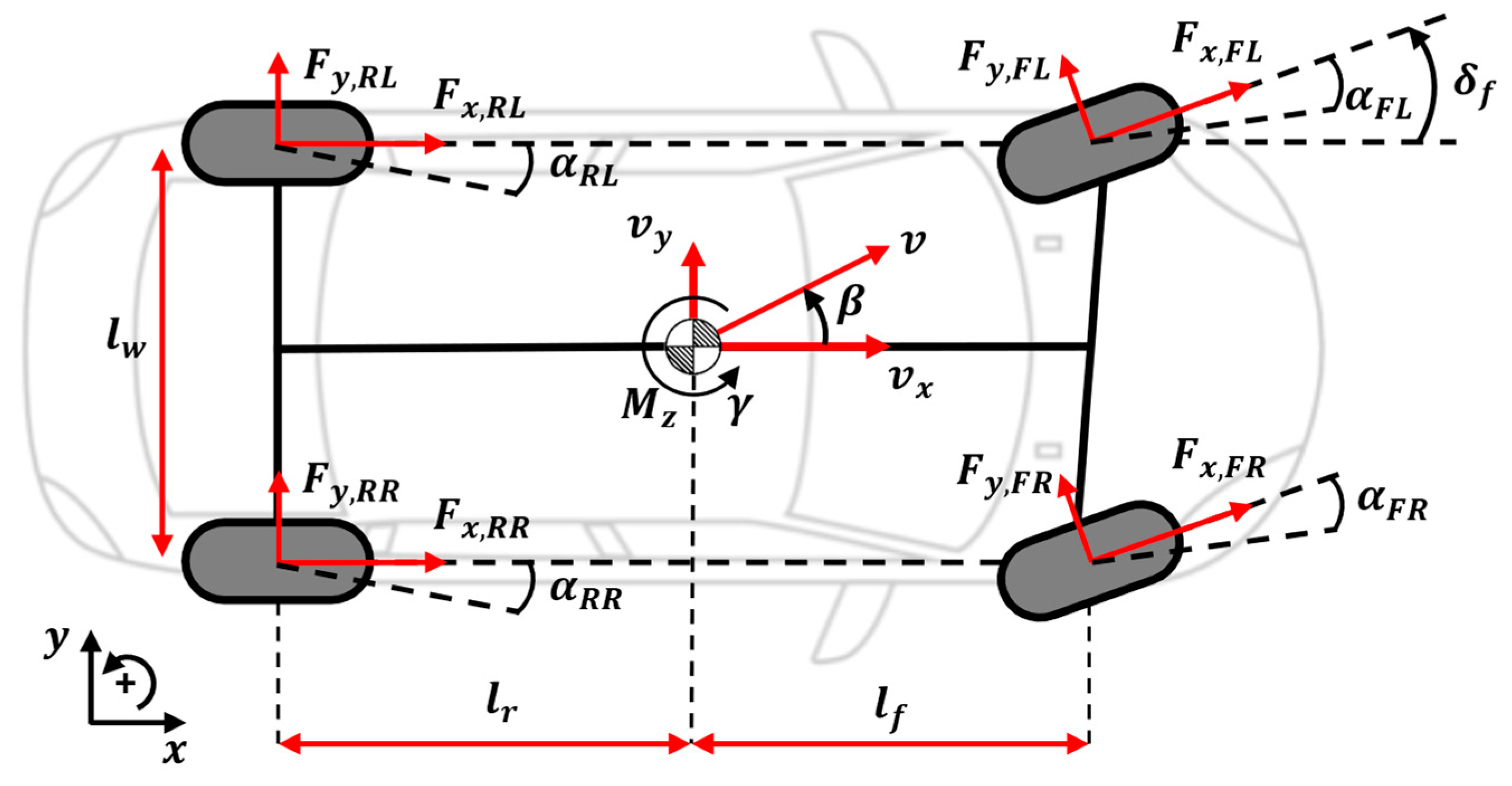 Applsci 15 12387 g002