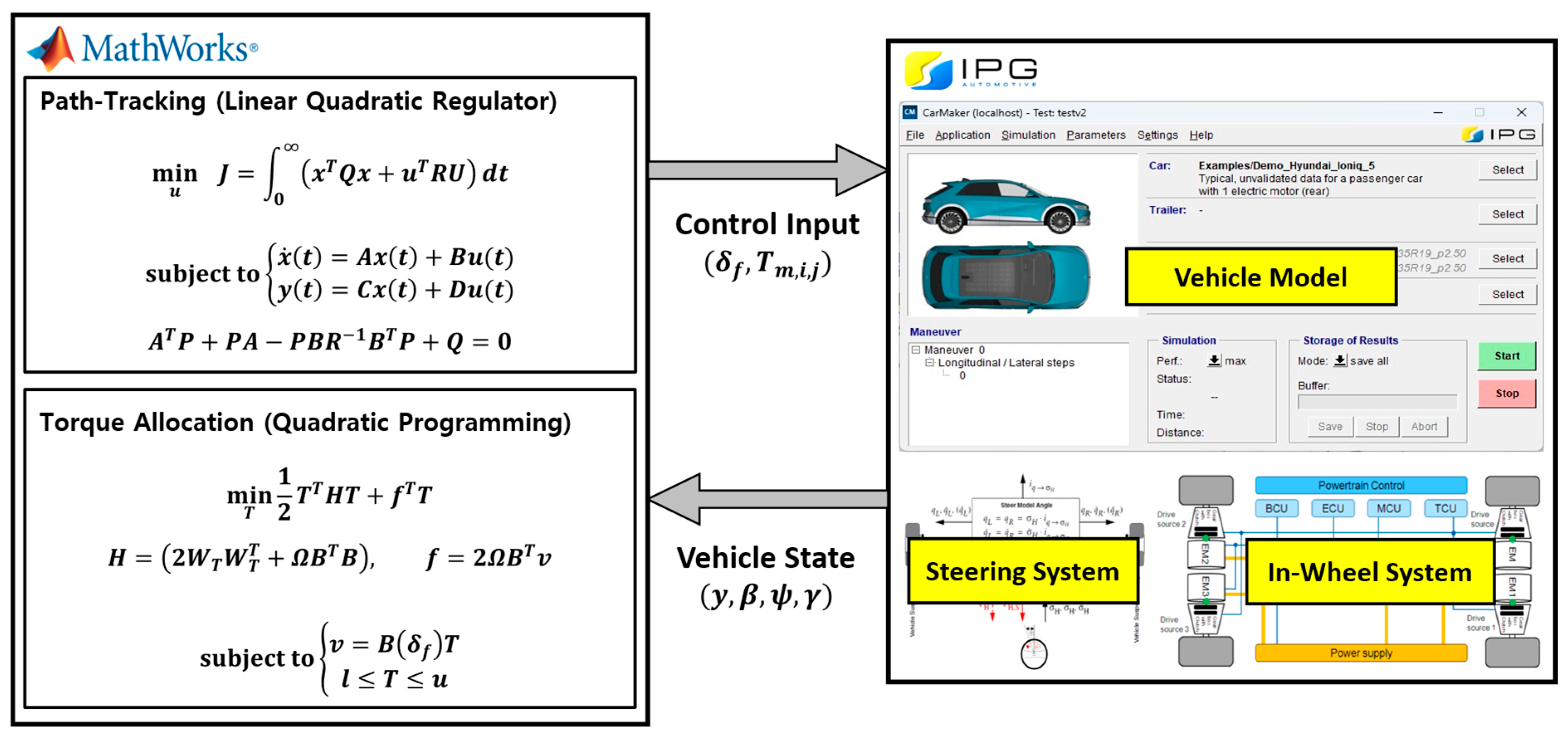 Applsci 15 12387 g005